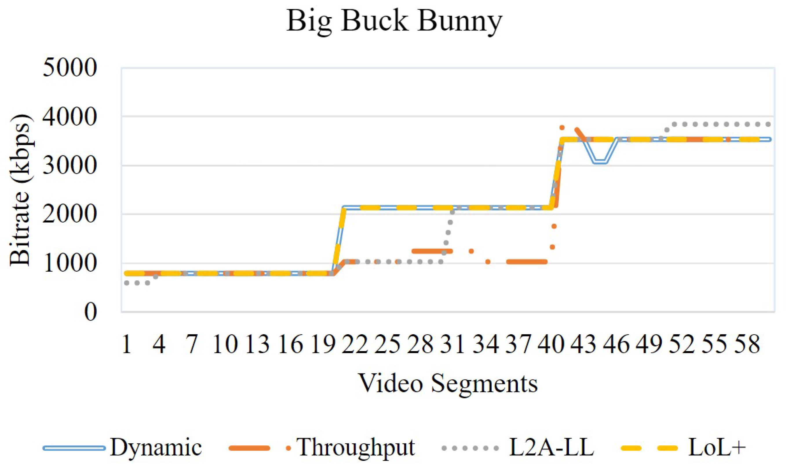 Preprints 179982 g004