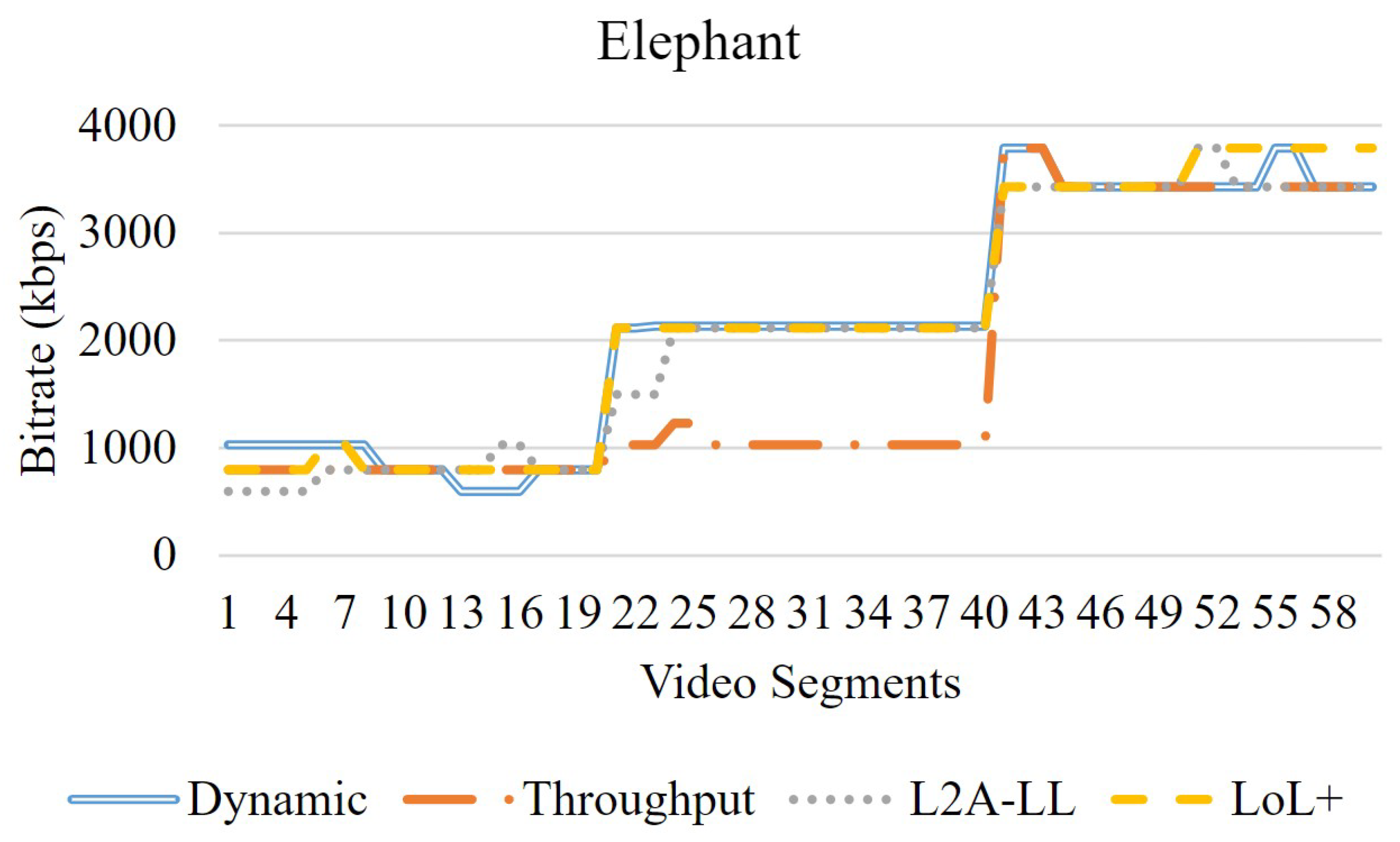Preprints 179982 g005