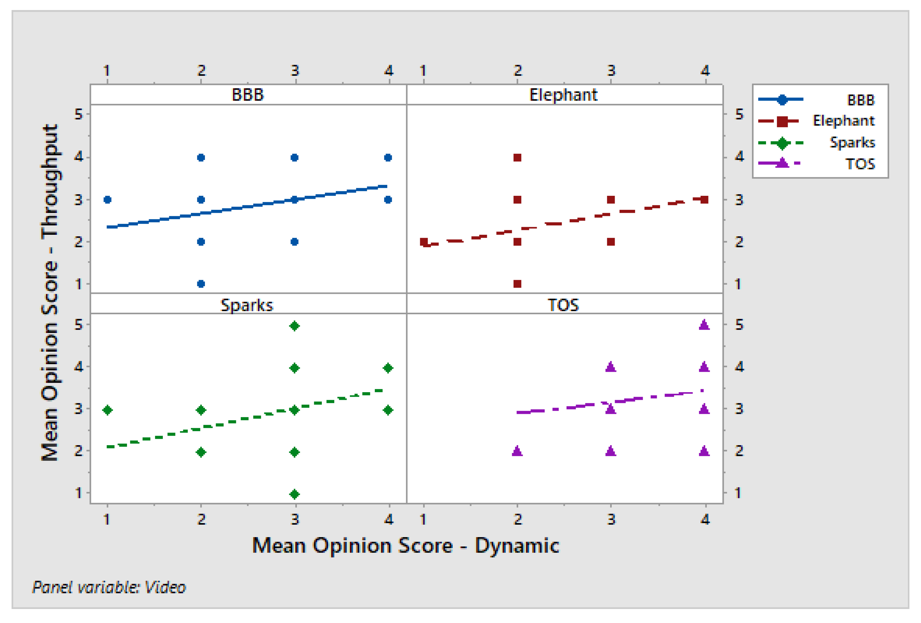 Preprints 179982 g013