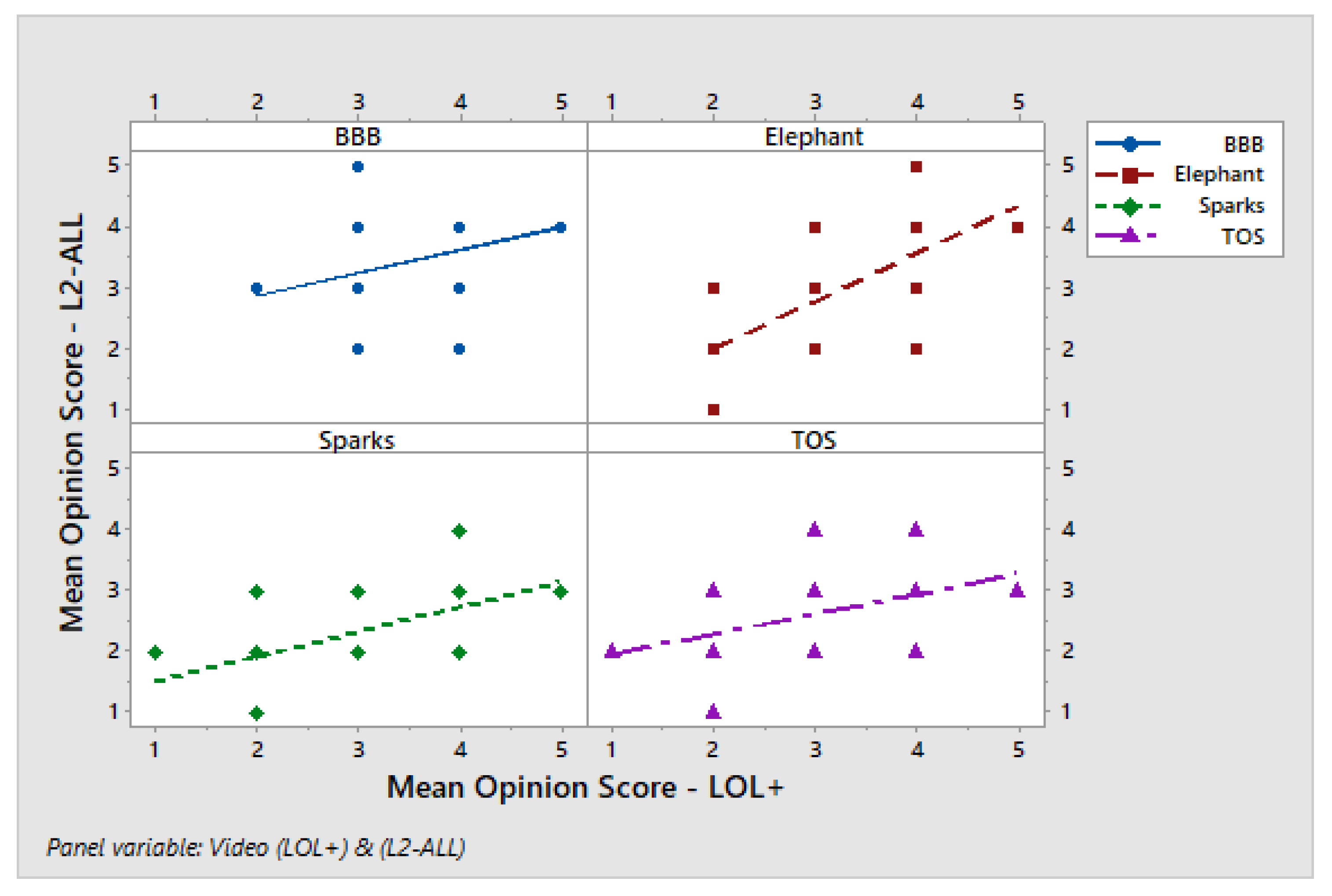 Preprints 179982 g014