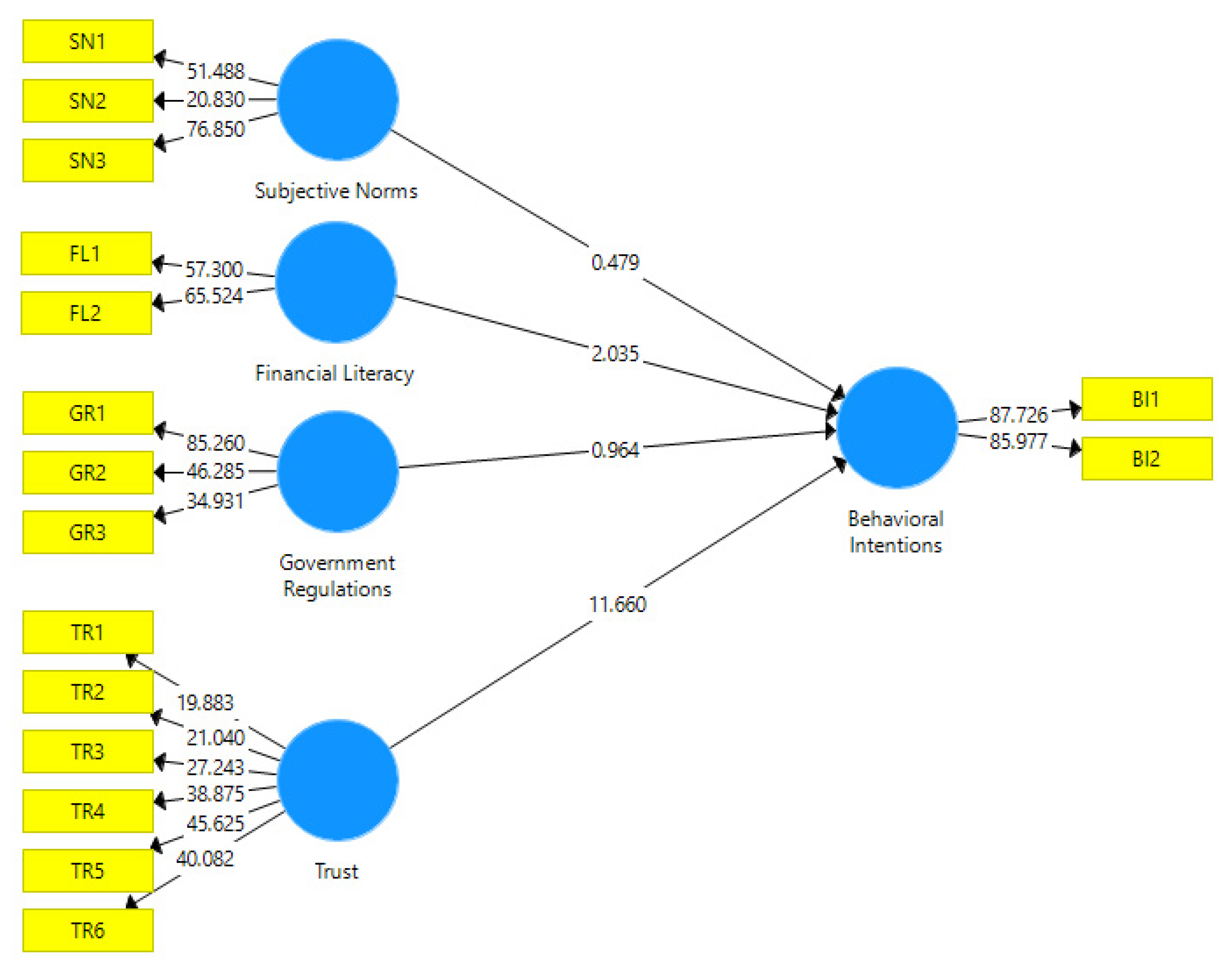 Preprints 67744 g002