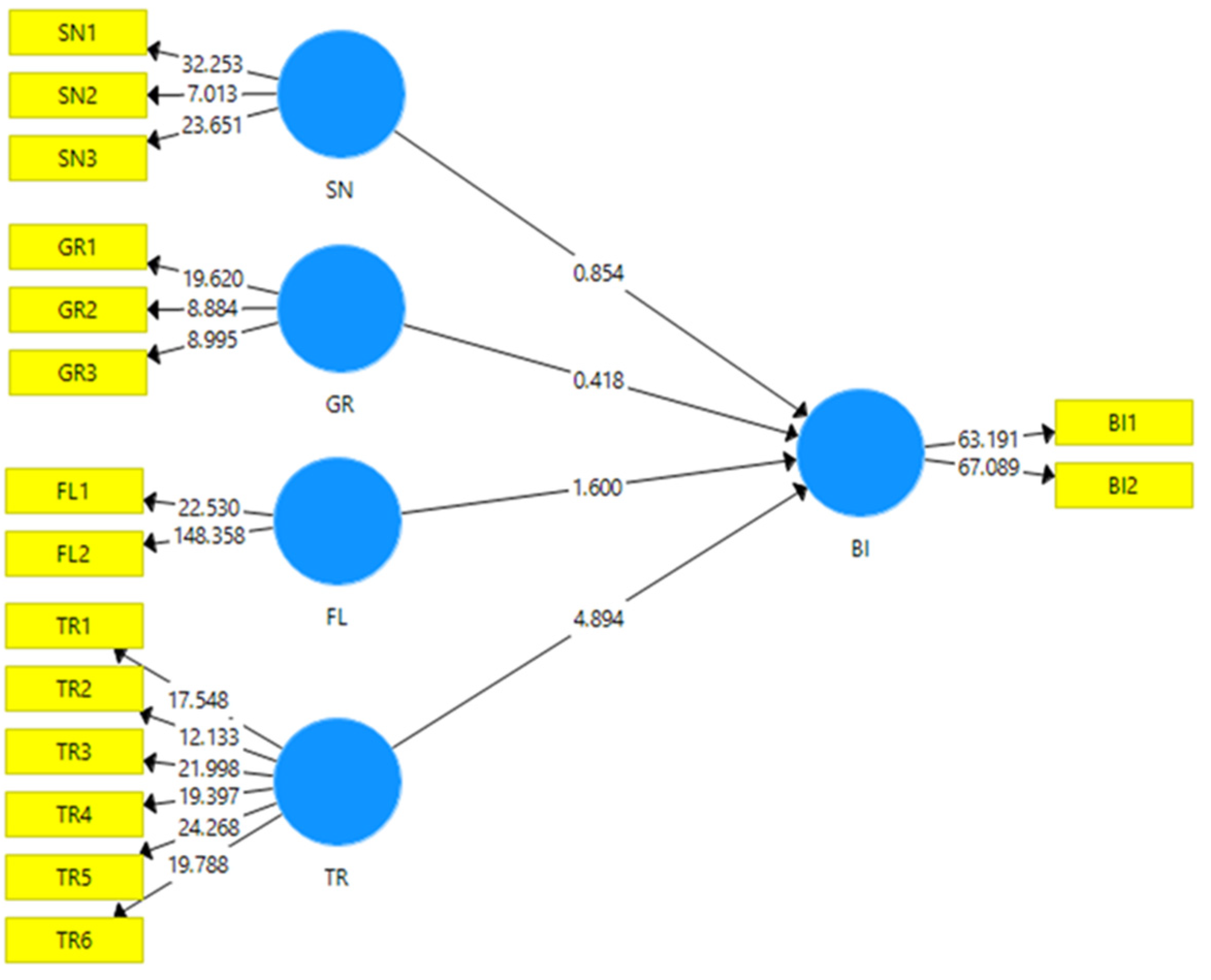 Preprints 67744 g003