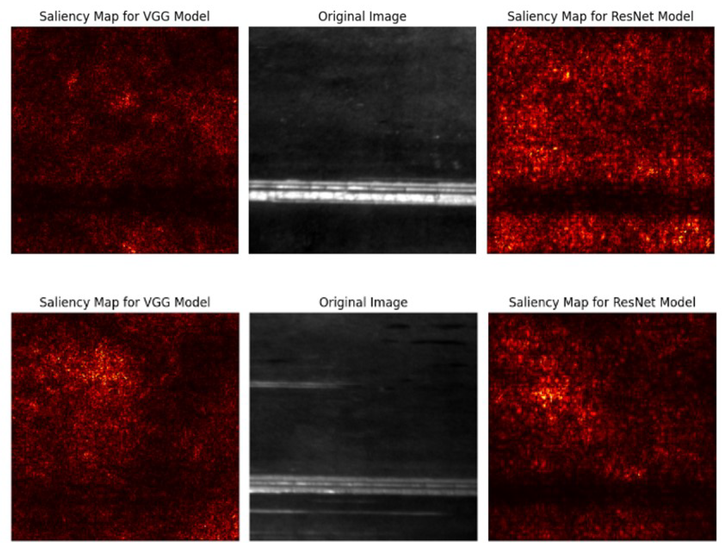 Preprints 186929 g010
