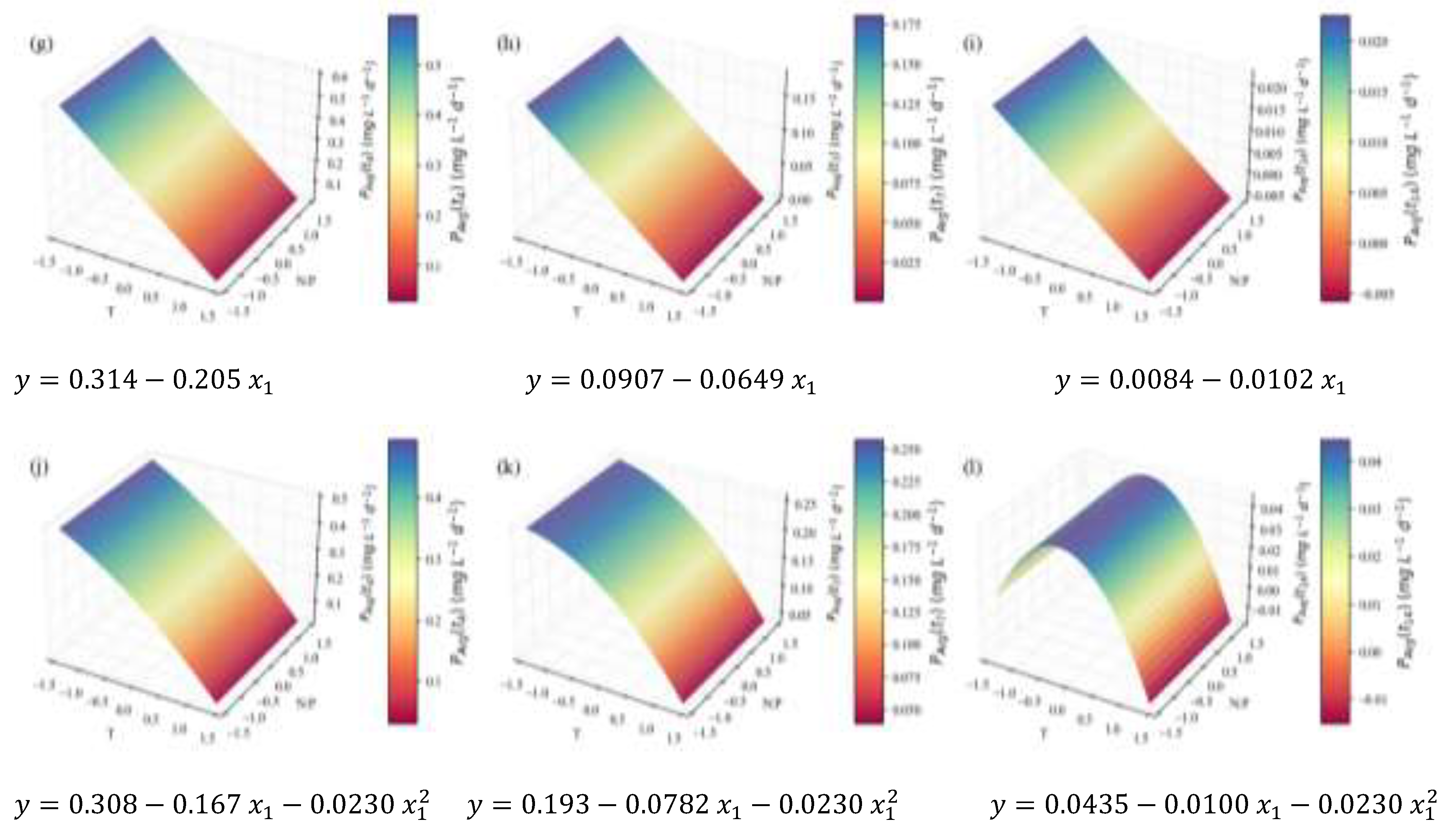 Preprints 198184 g014b