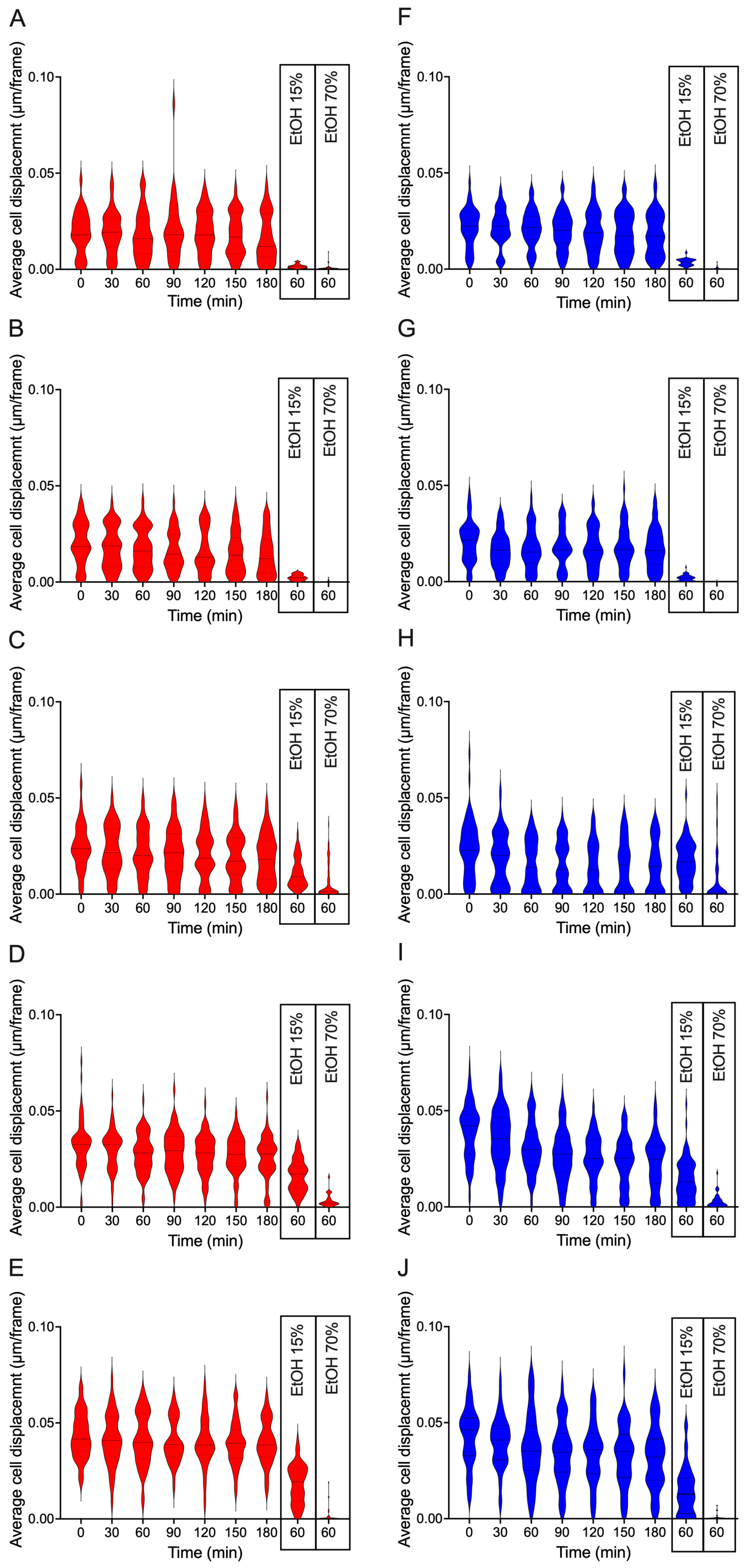 Preprints 191102 g004