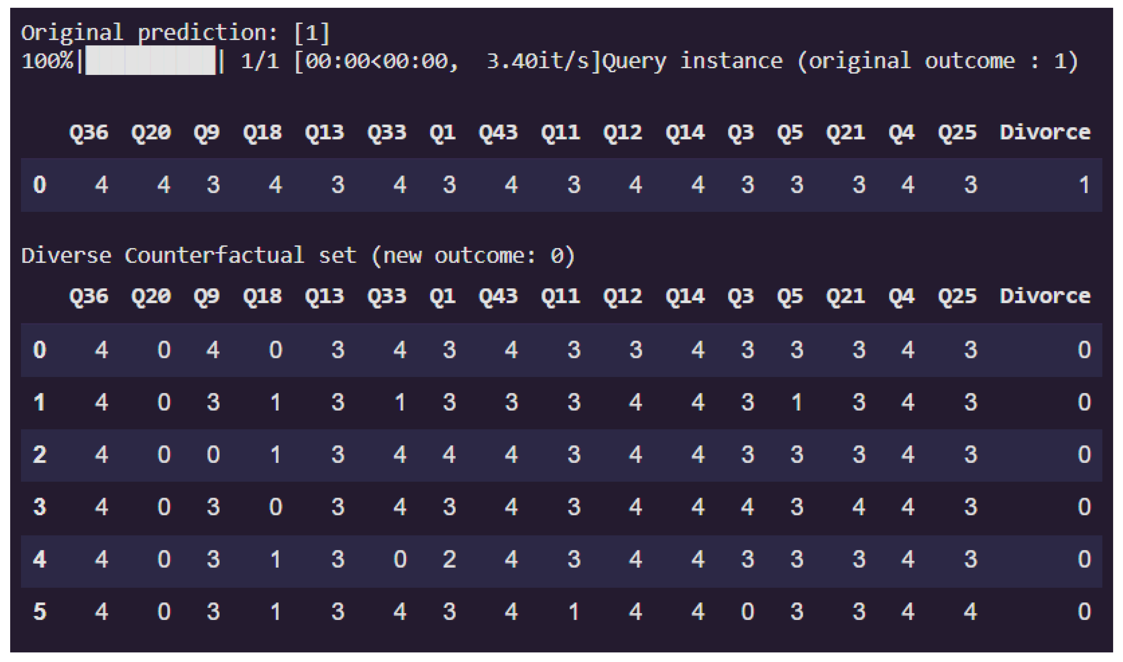 Preprints 158882 g007