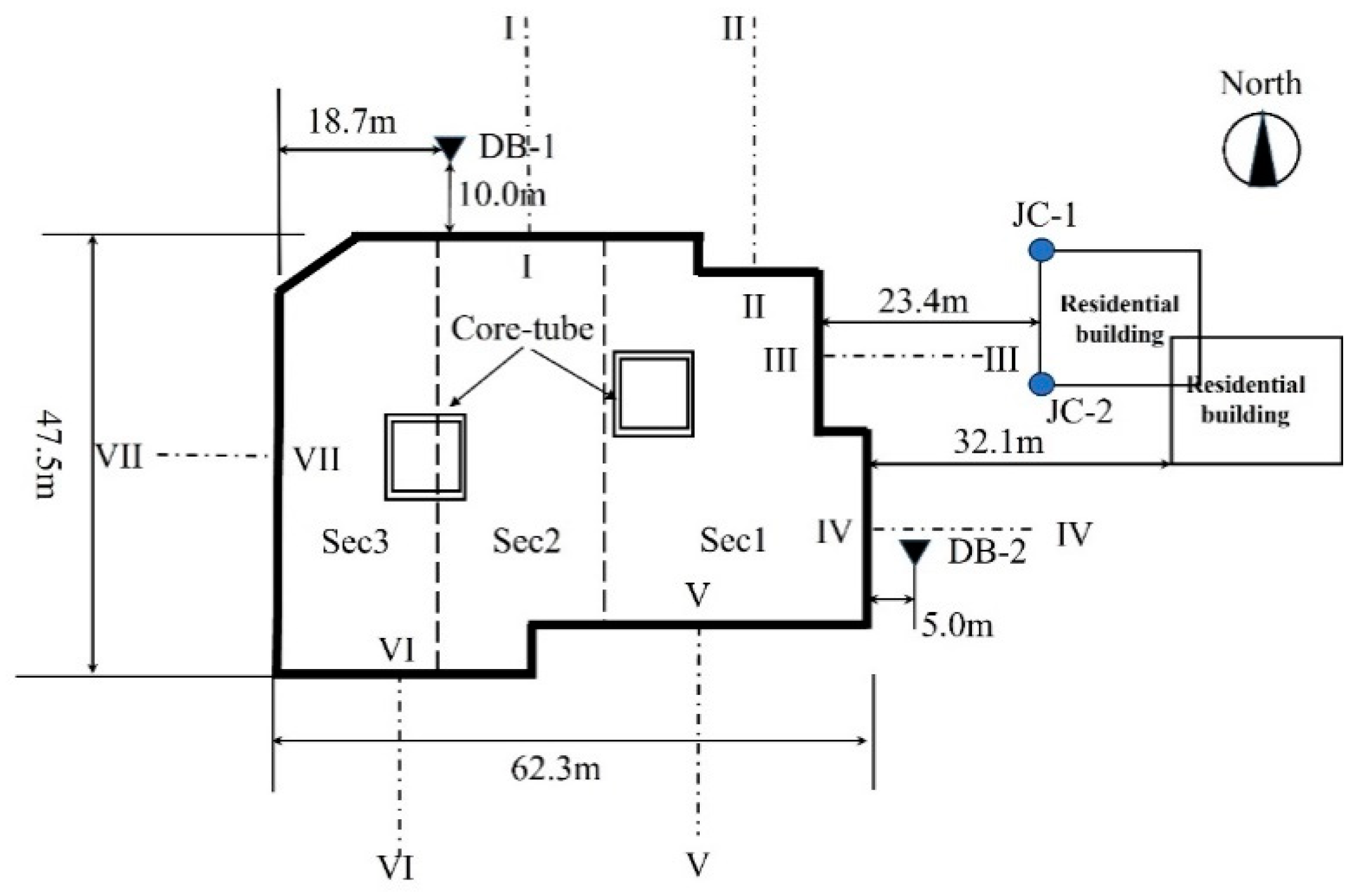 Preprints 142269 g001