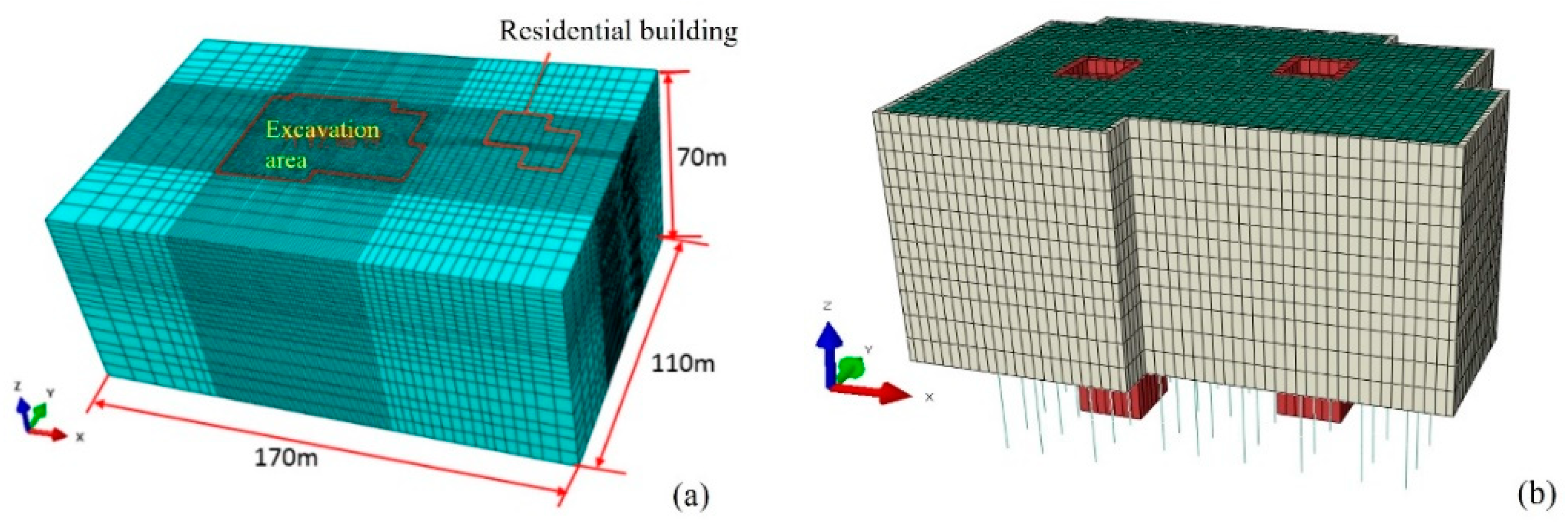 Preprints 142269 g003