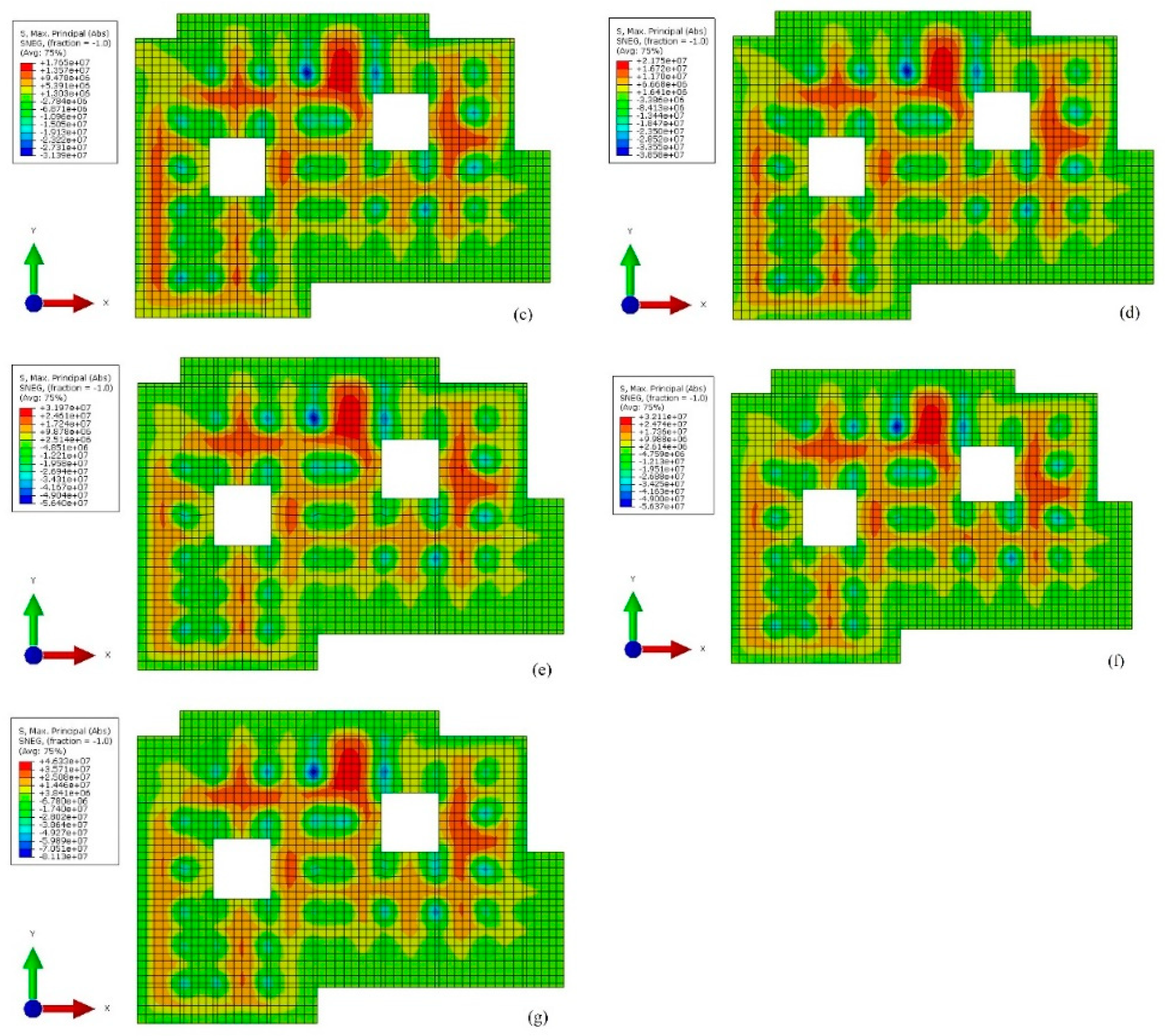 Preprints 142269 g012b