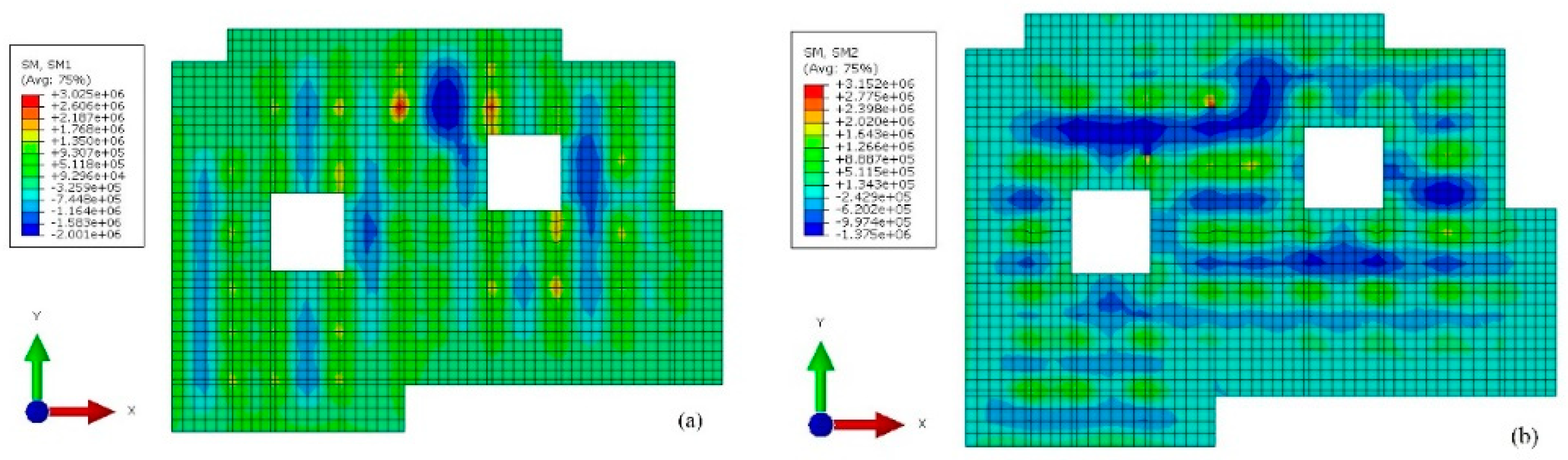 Preprints 142269 g013