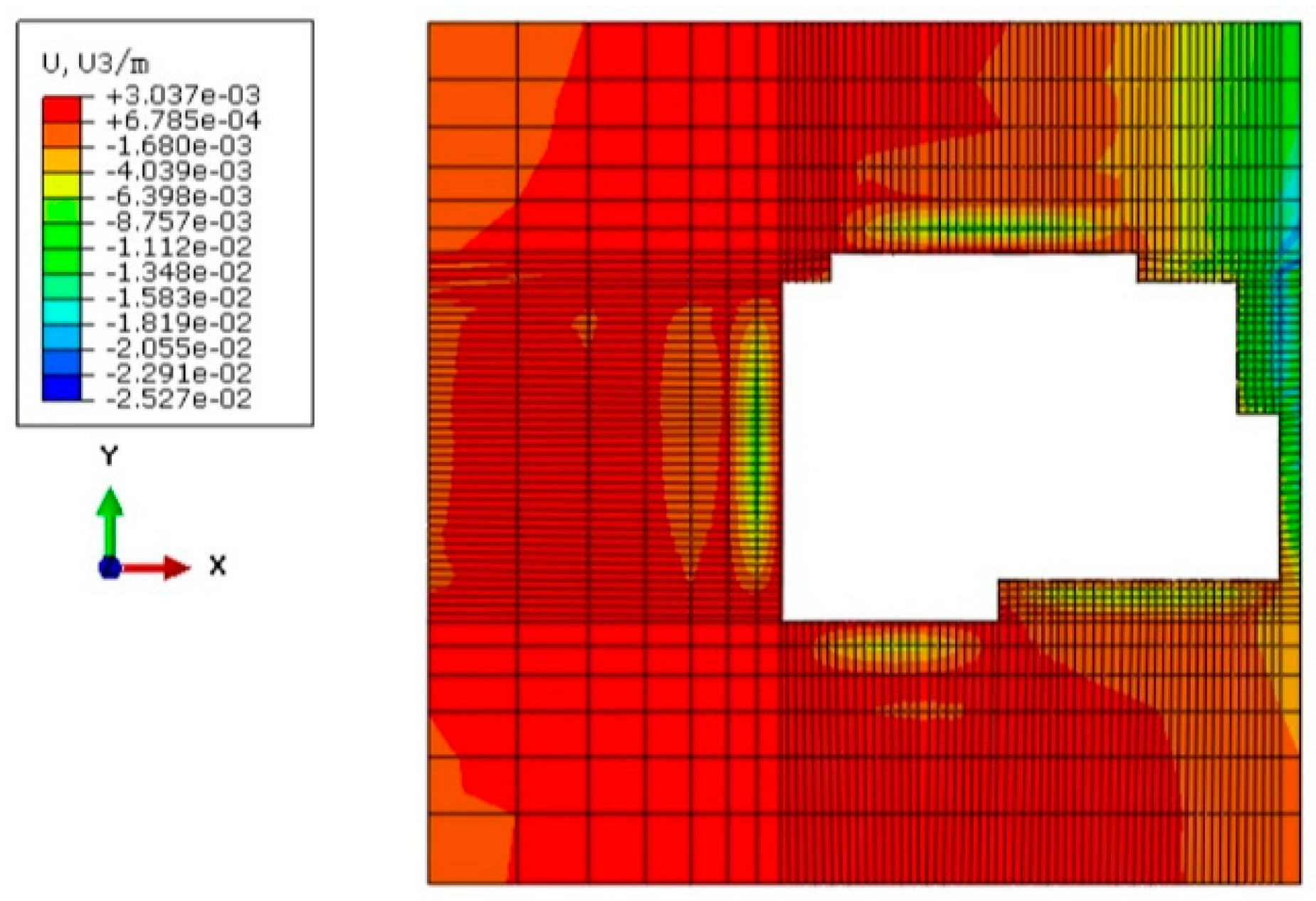 Preprints 142269 g014