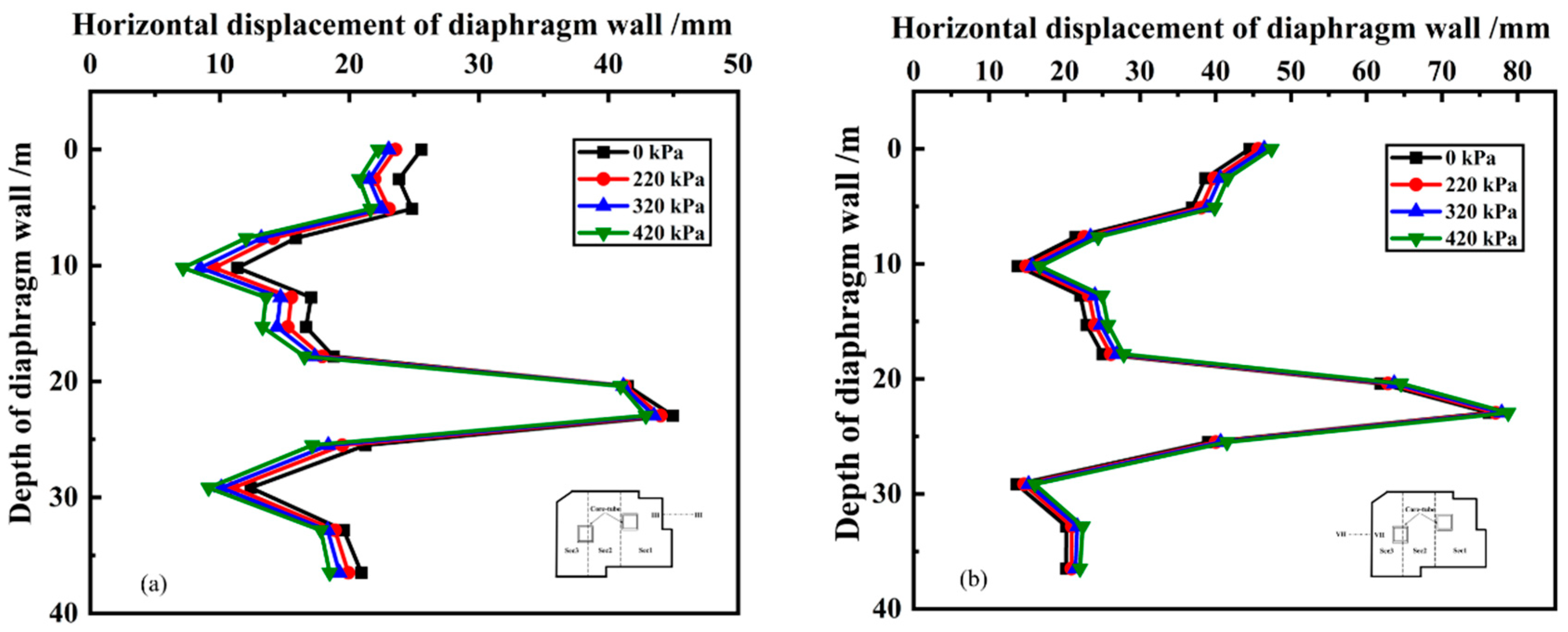 Preprints 142269 g018