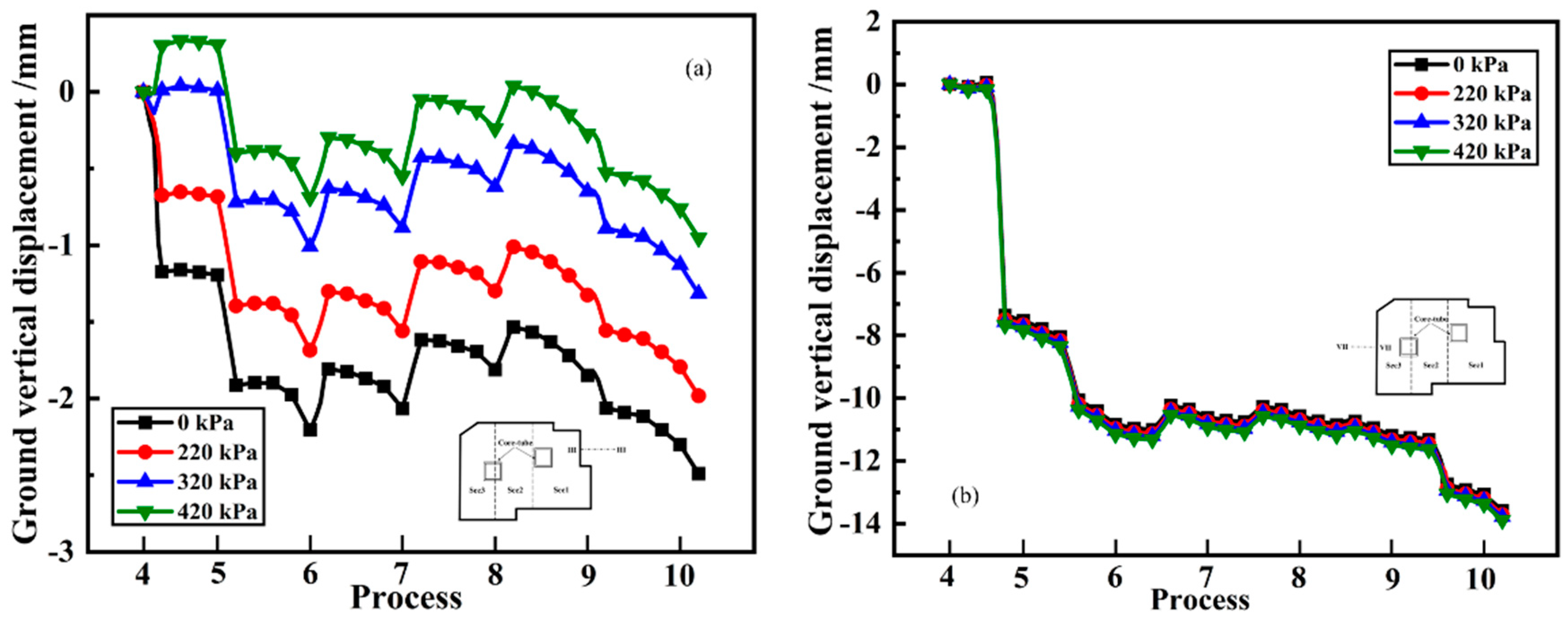 Preprints 142269 g019