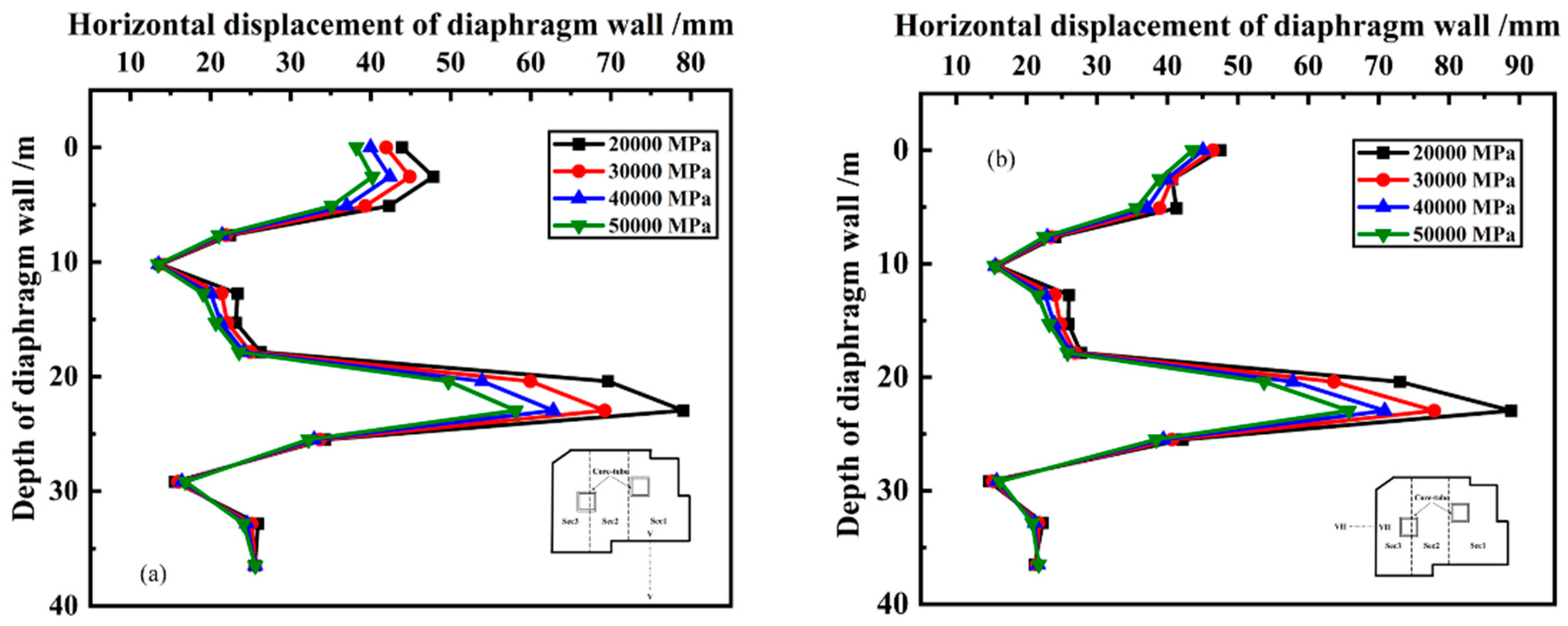 Preprints 142269 g020