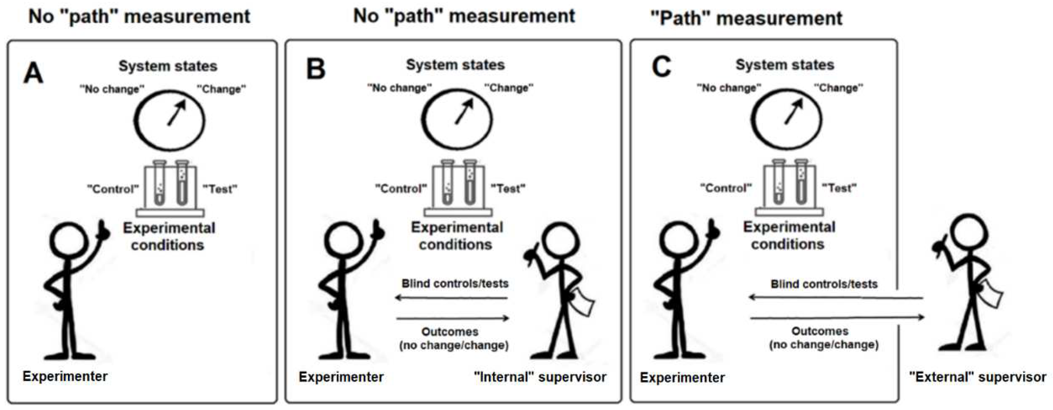 Preprints 92638 g001