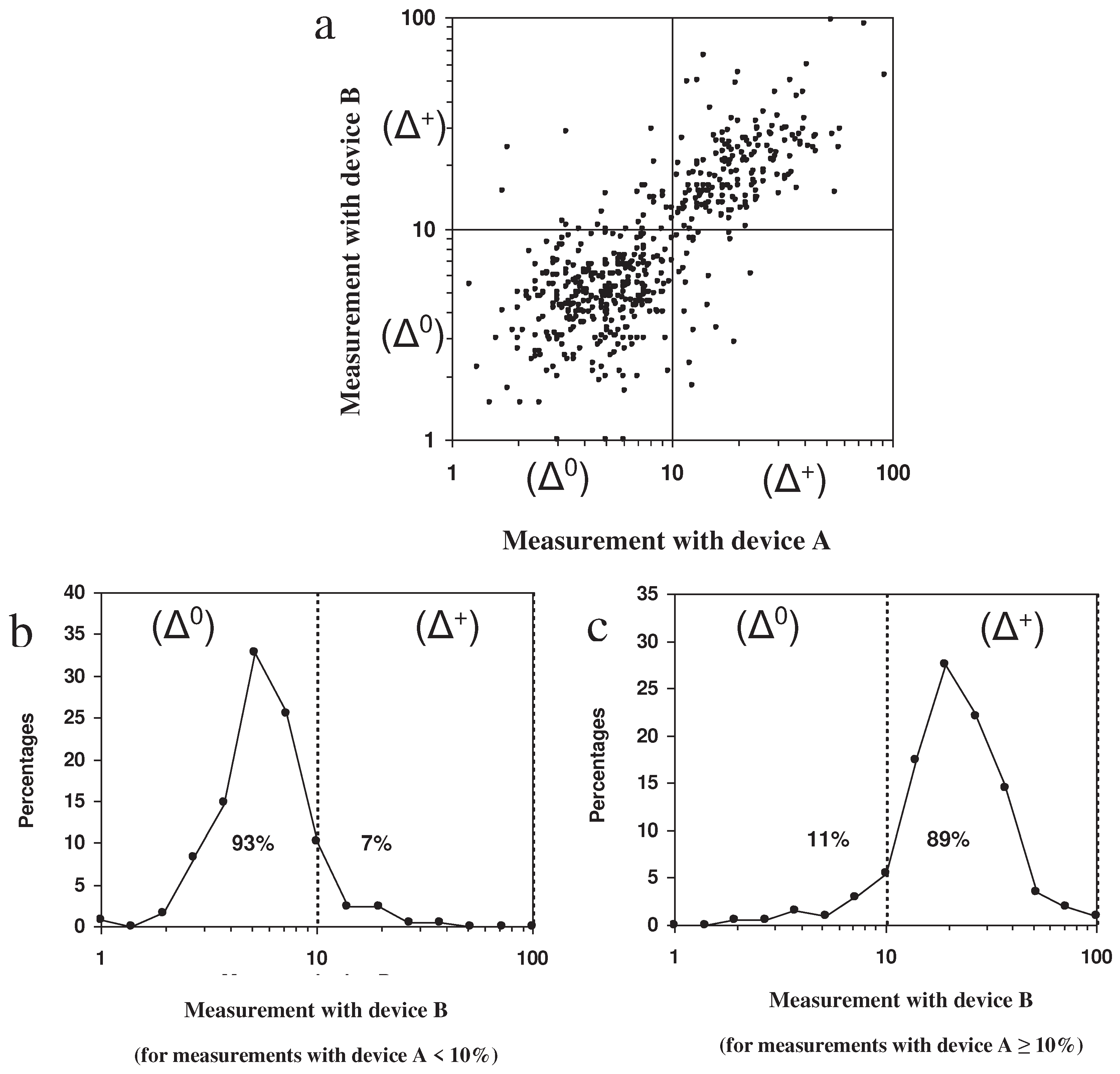 Preprints 92638 g002