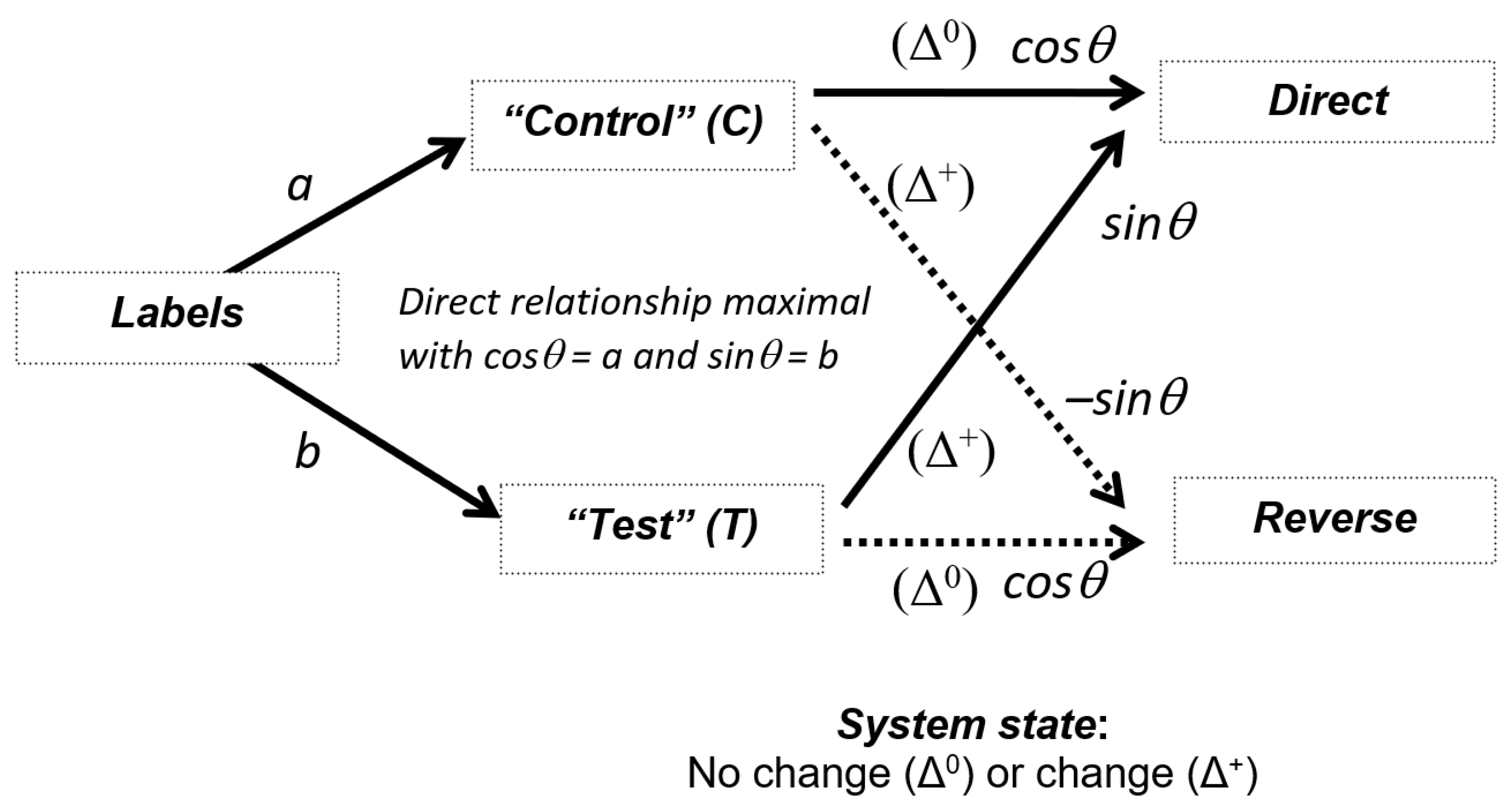 Preprints 92638 g004