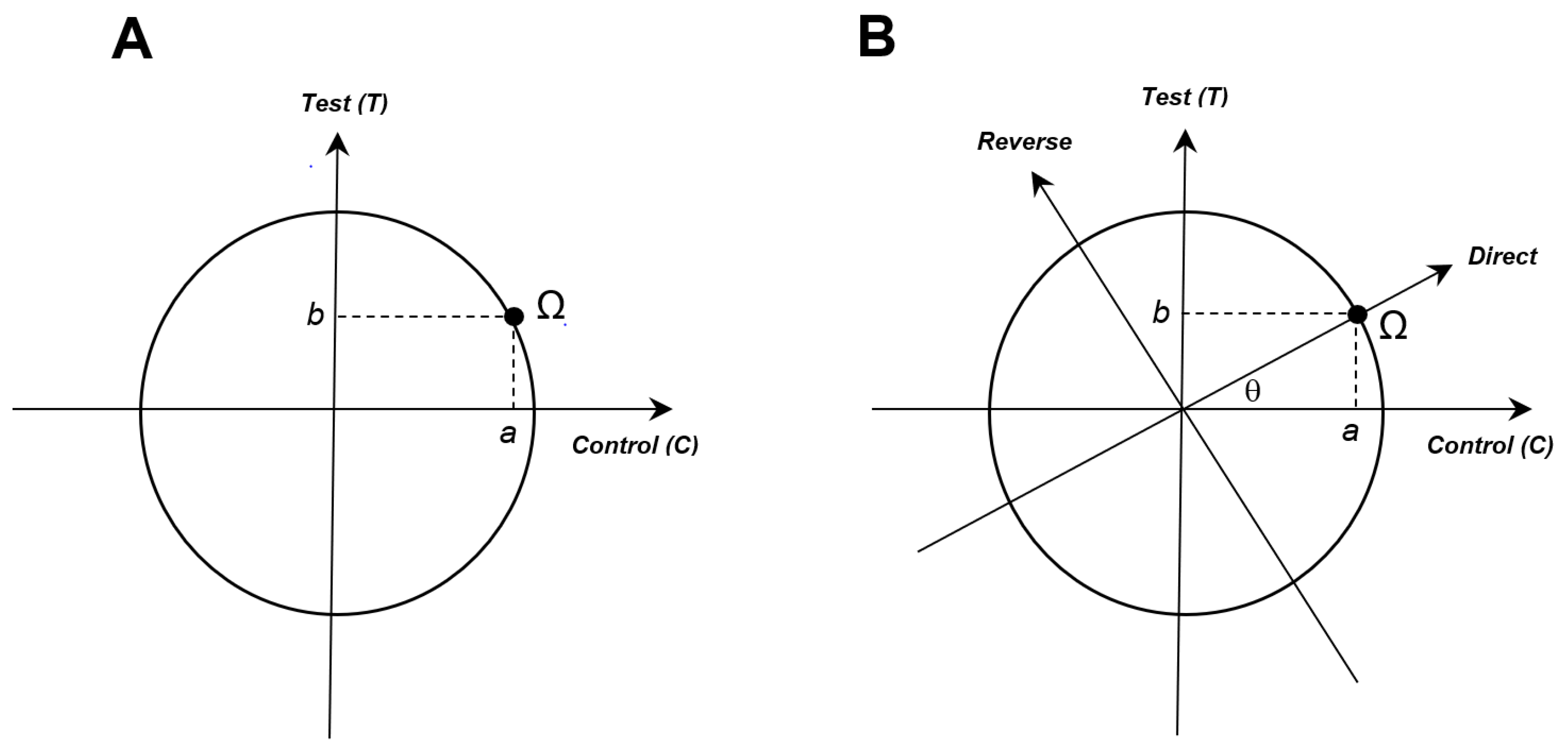 Preprints 92638 g006