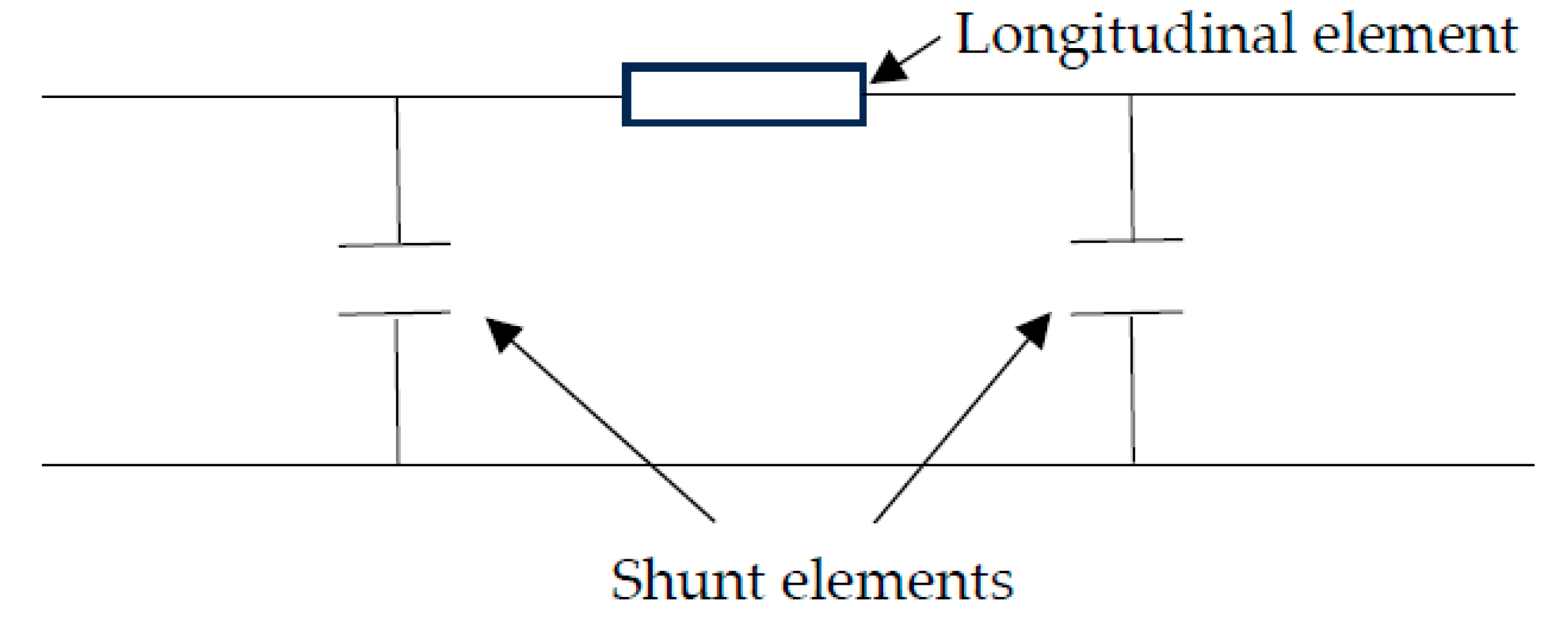 Preprints 150155 g002