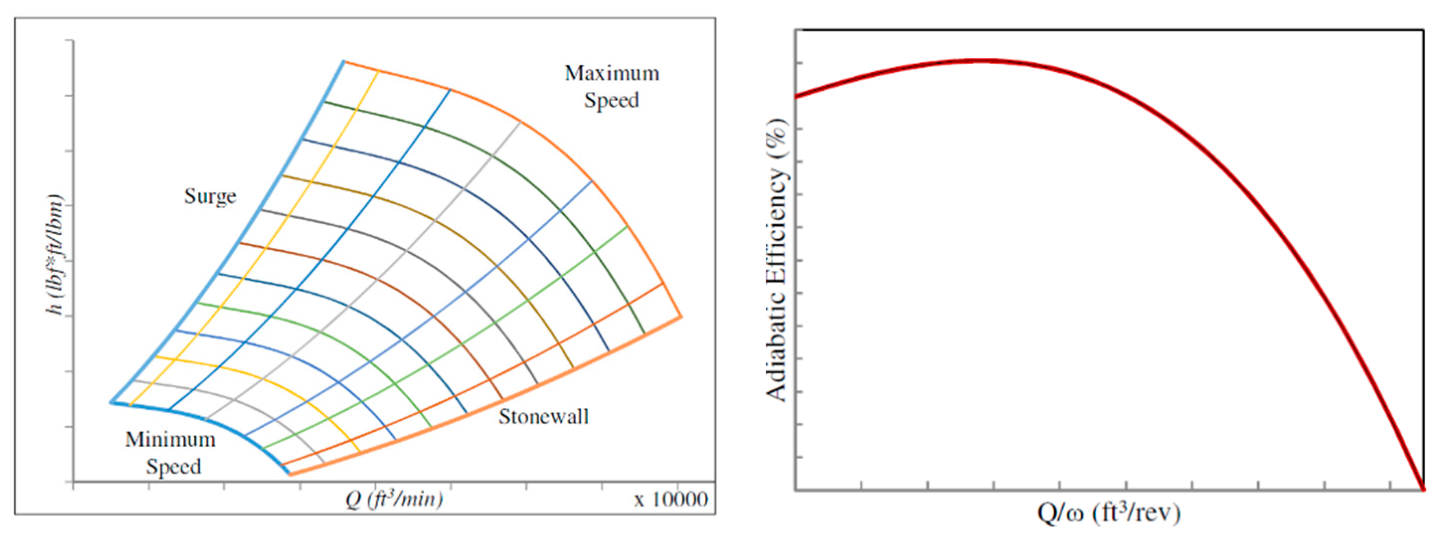 Preprints 150155 g004