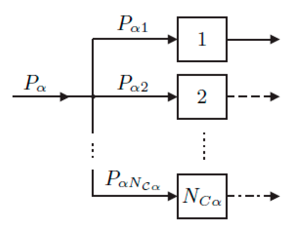 Preprints 150155 g008