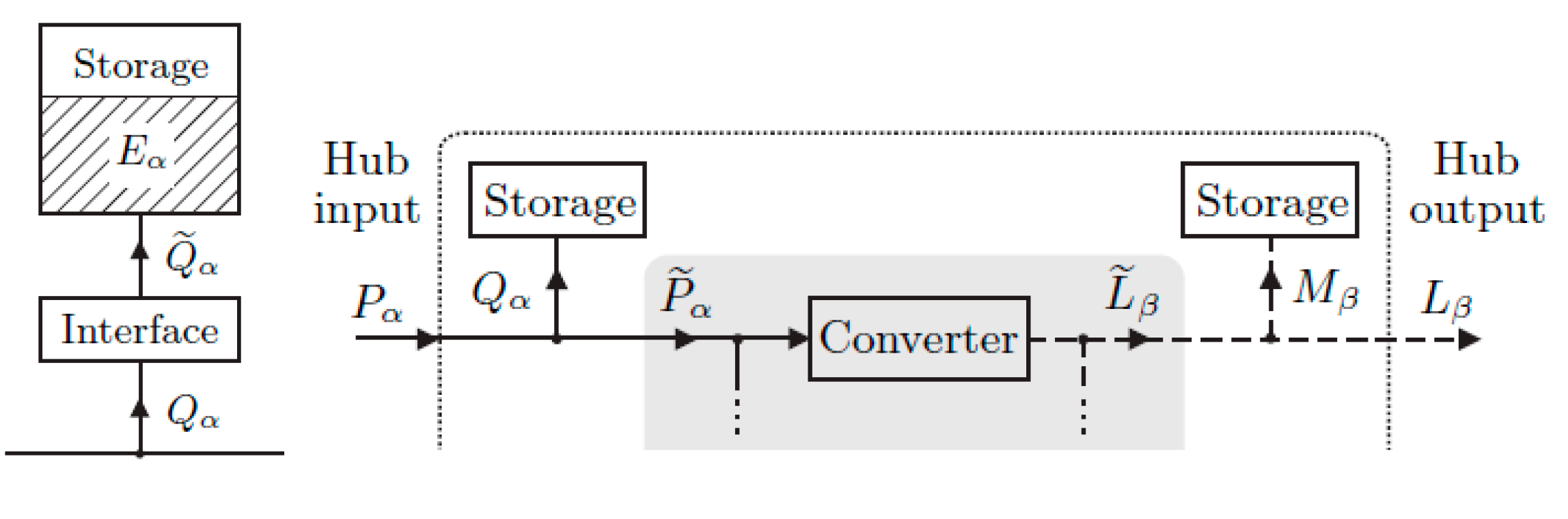 Preprints 150155 g009