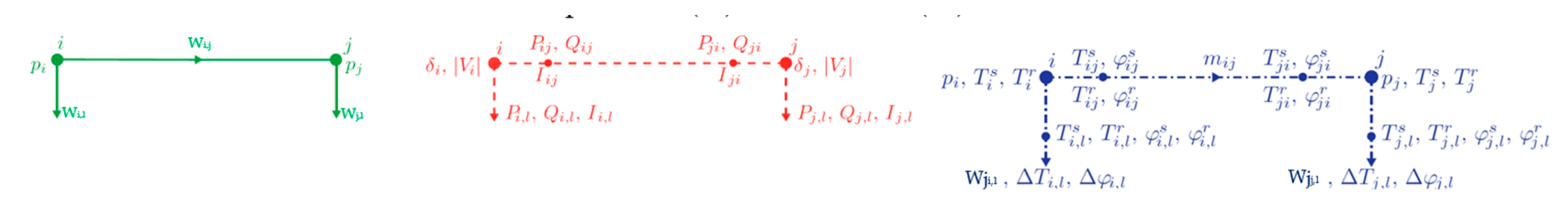 Preprints 150155 g011