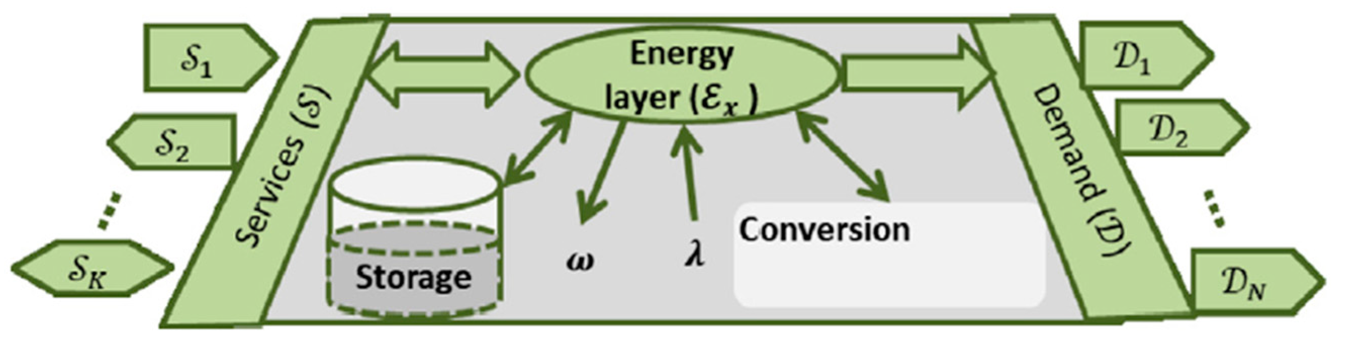 Preprints 150155 g018
