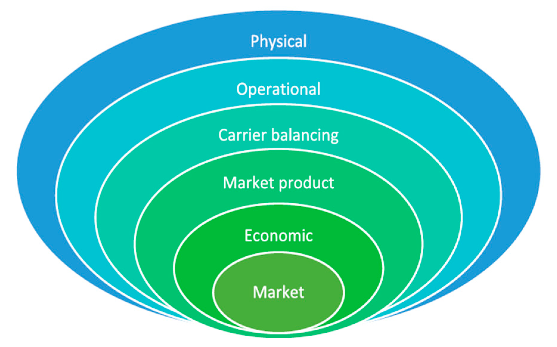 Preprints 150155 g020