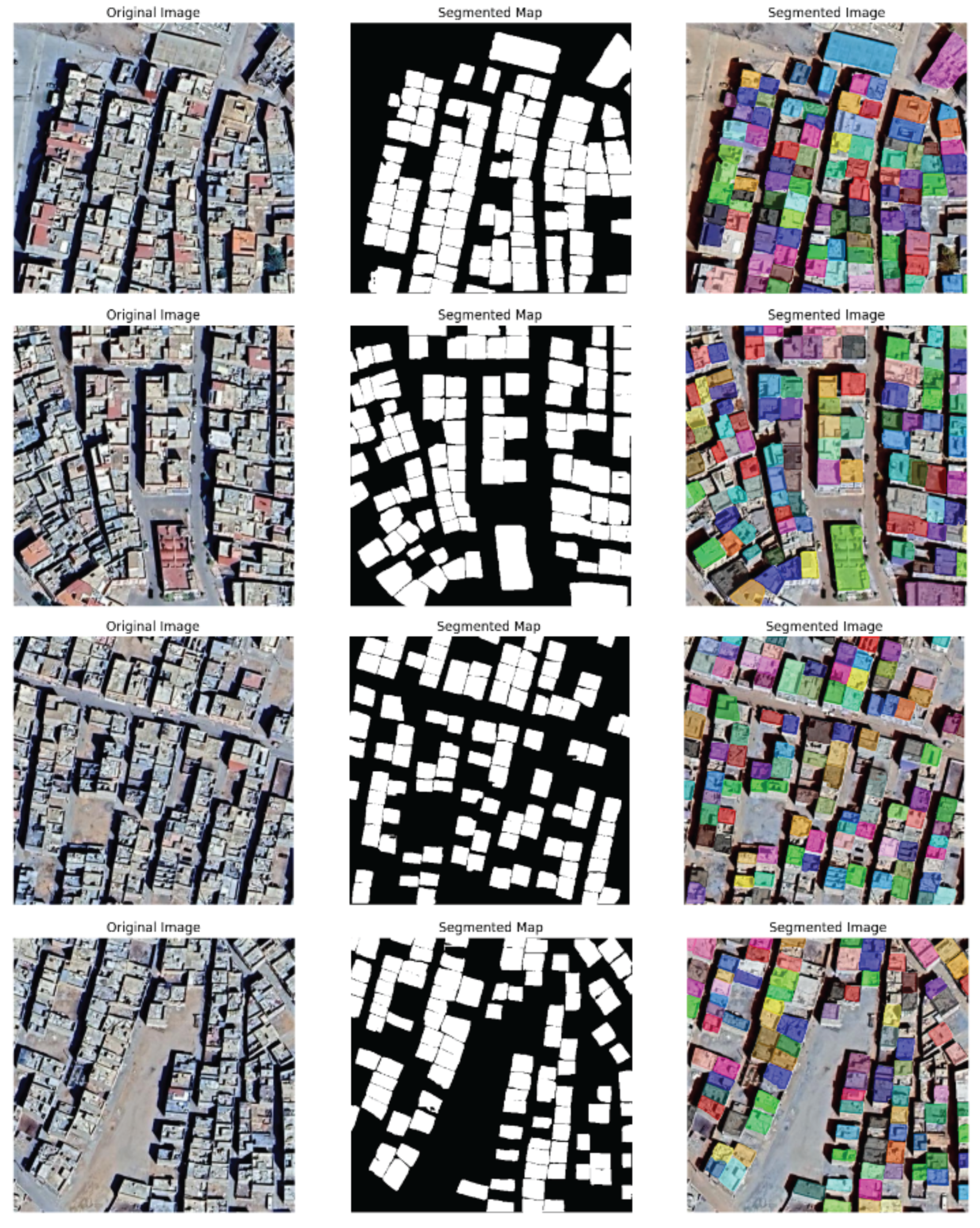 Preprints 167697 g010