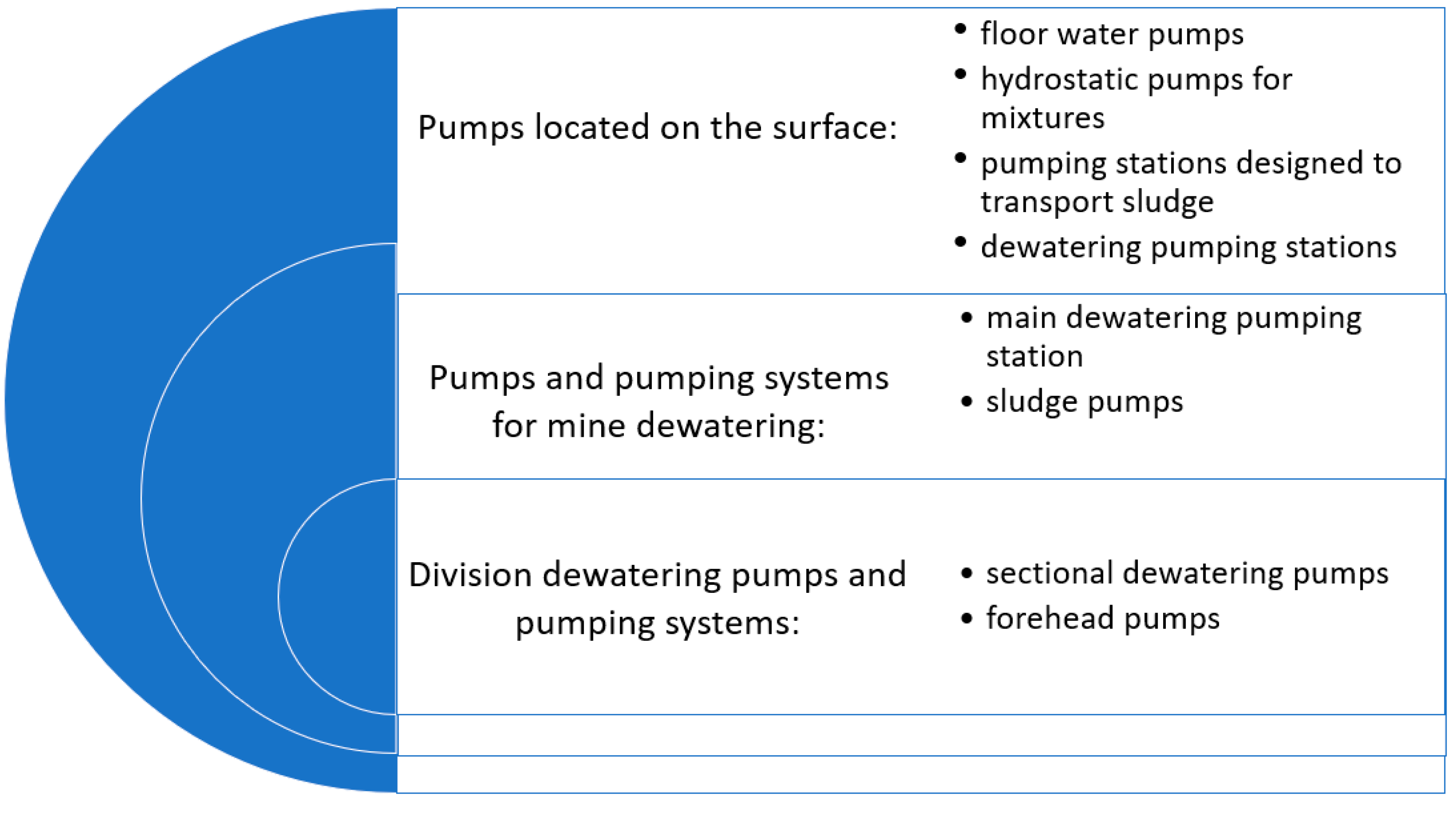 Preprints 149383 g002
