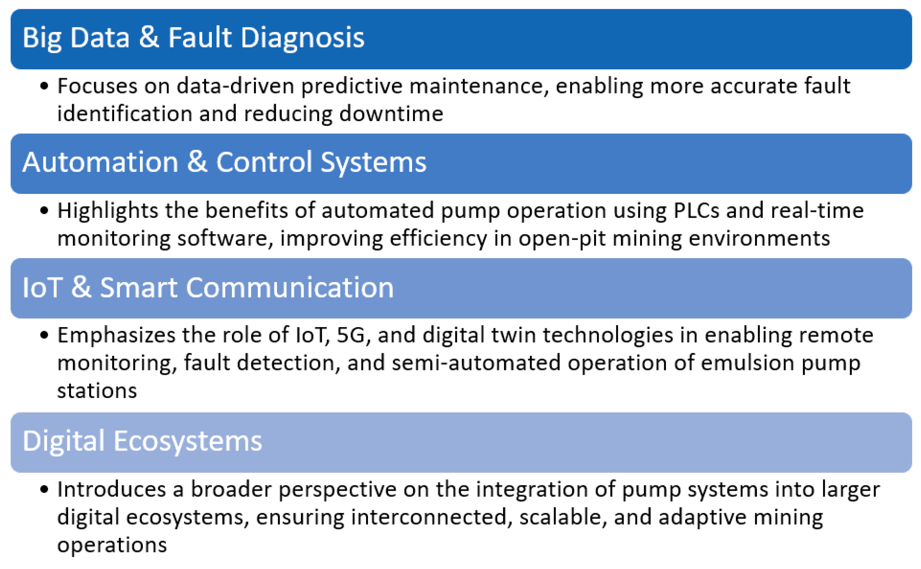Preprints 149383 g023