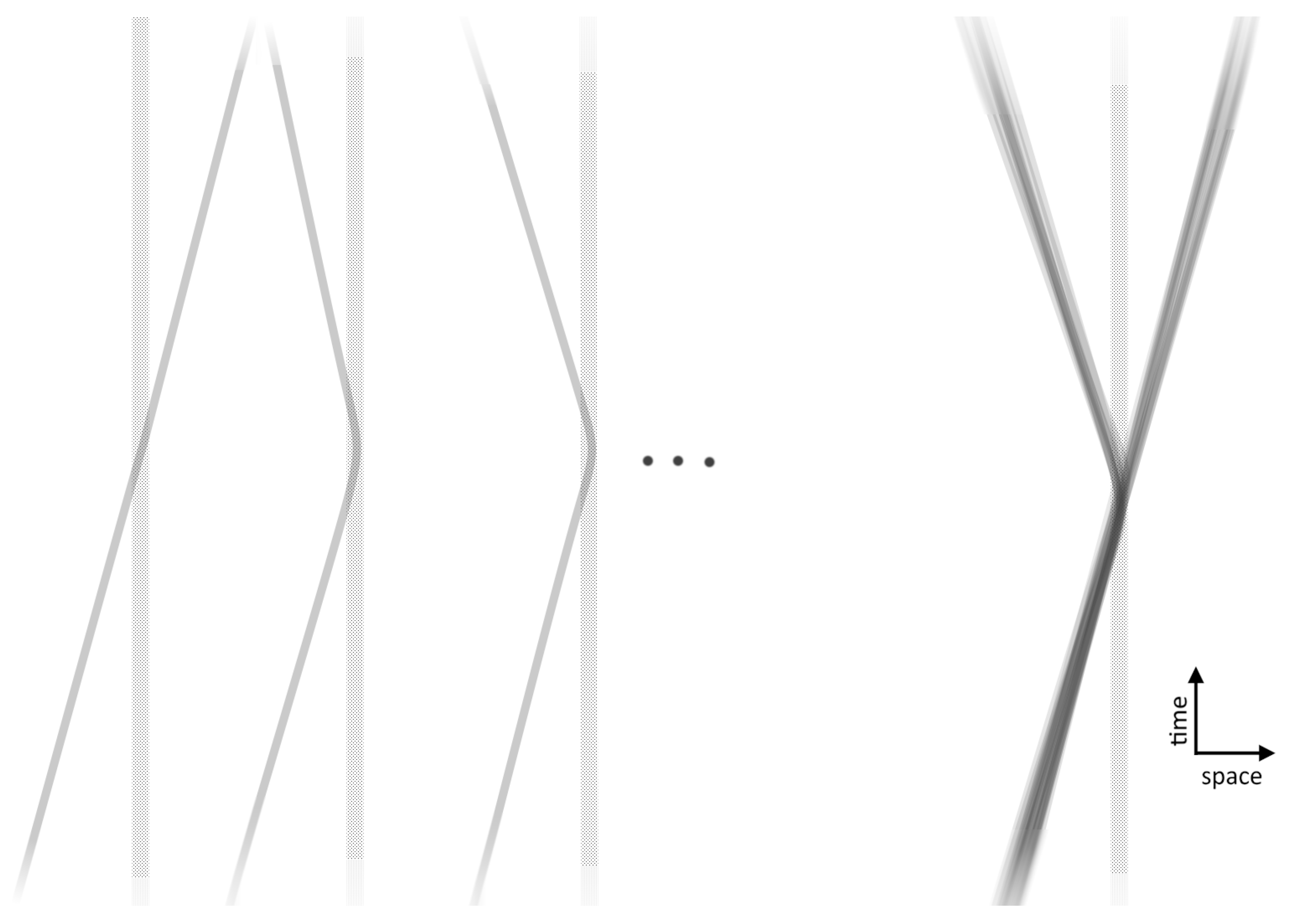 Preprints 80941 g001