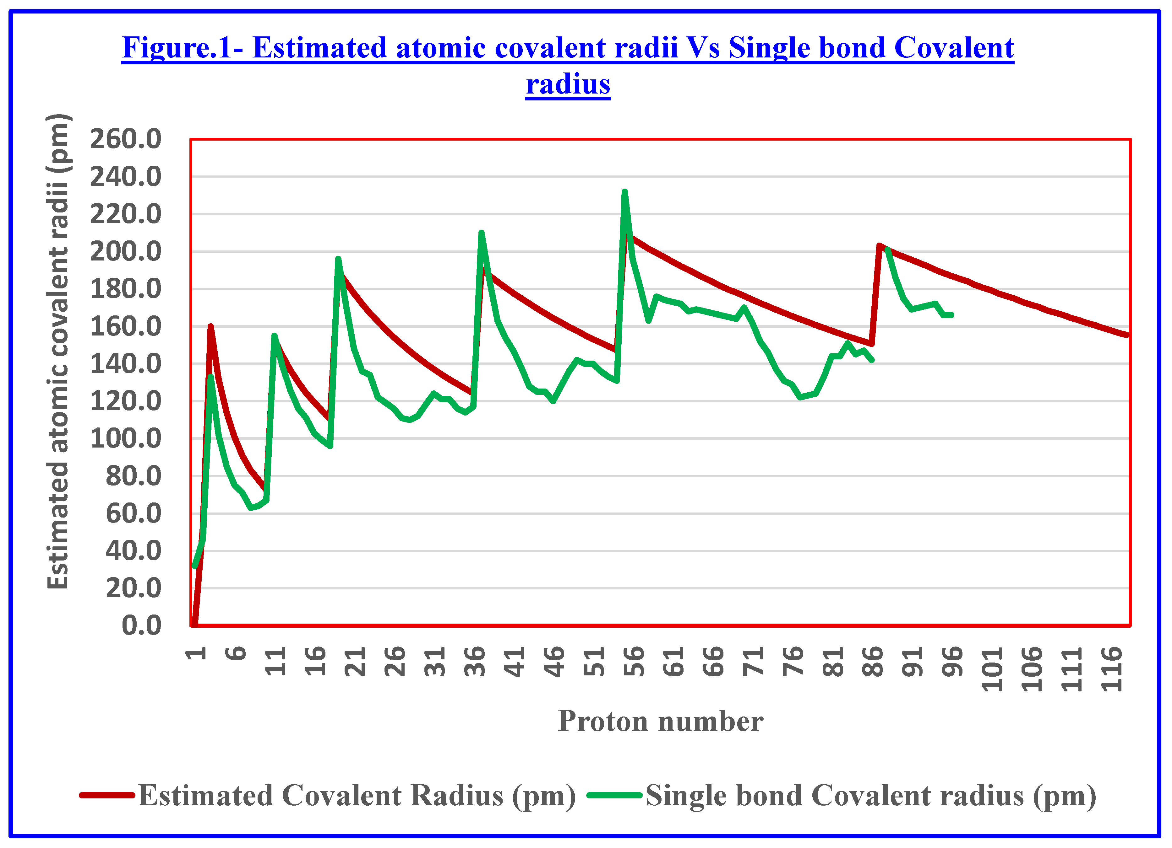 Preprints 195599 g001
