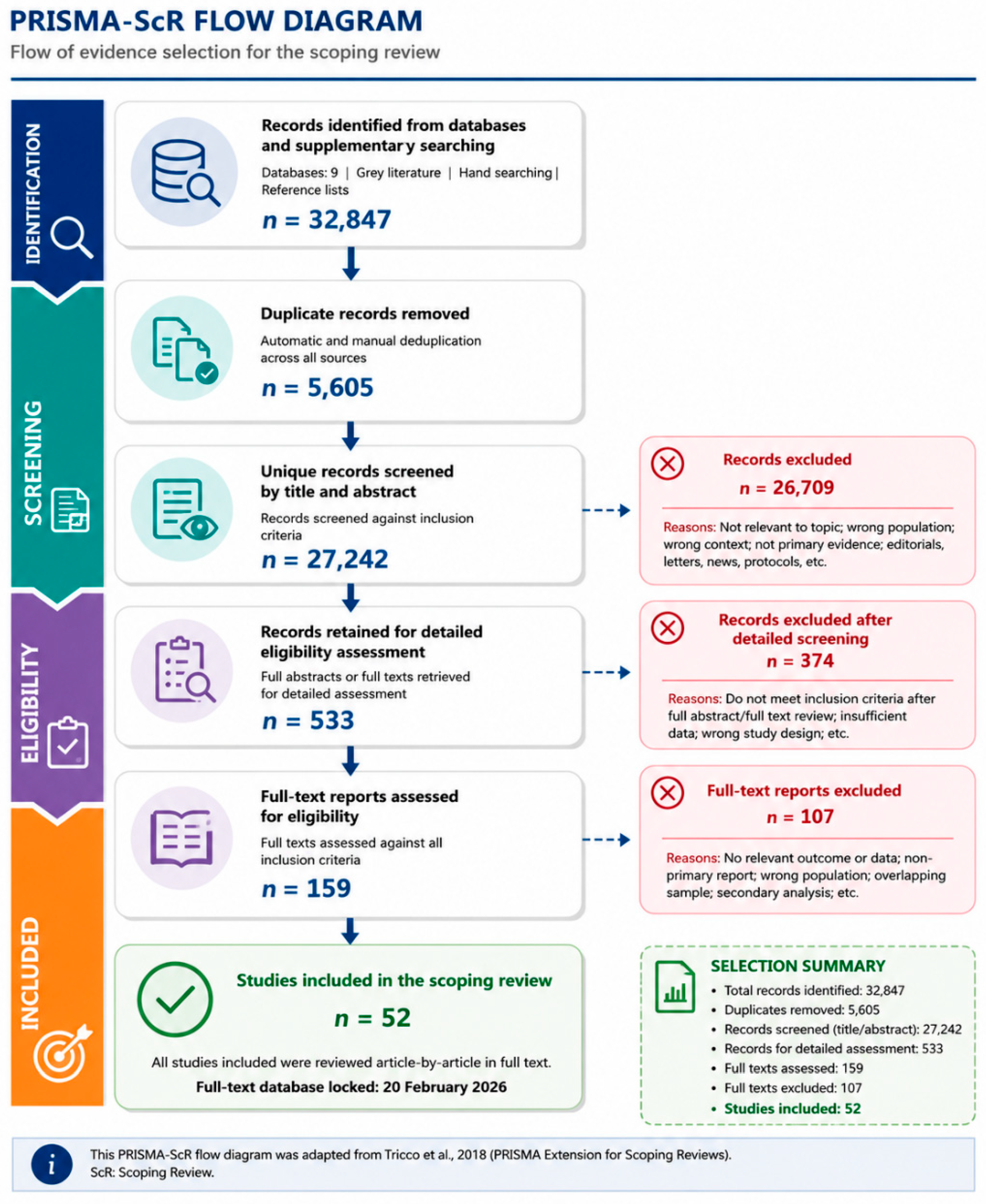 Preprints 227438 g003 Preprints 227438 g003