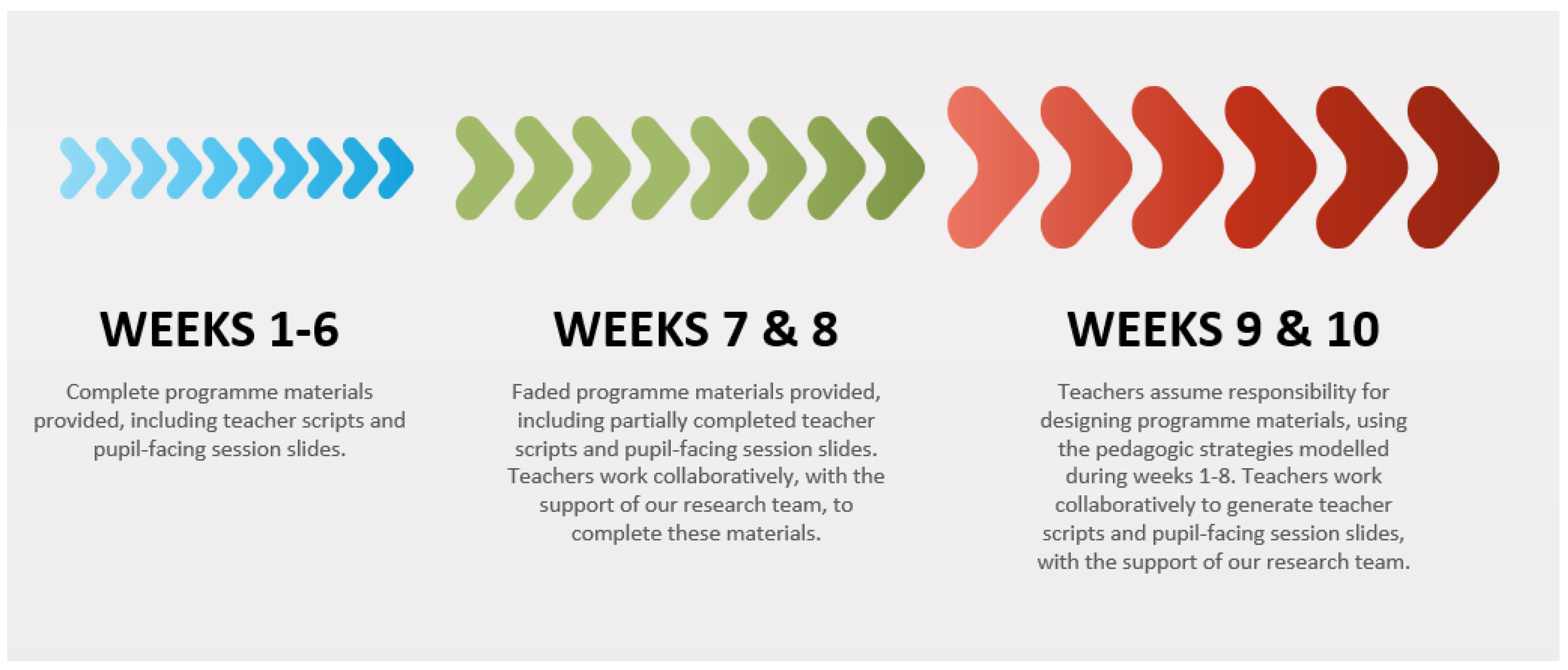 Preprints 163468 g001