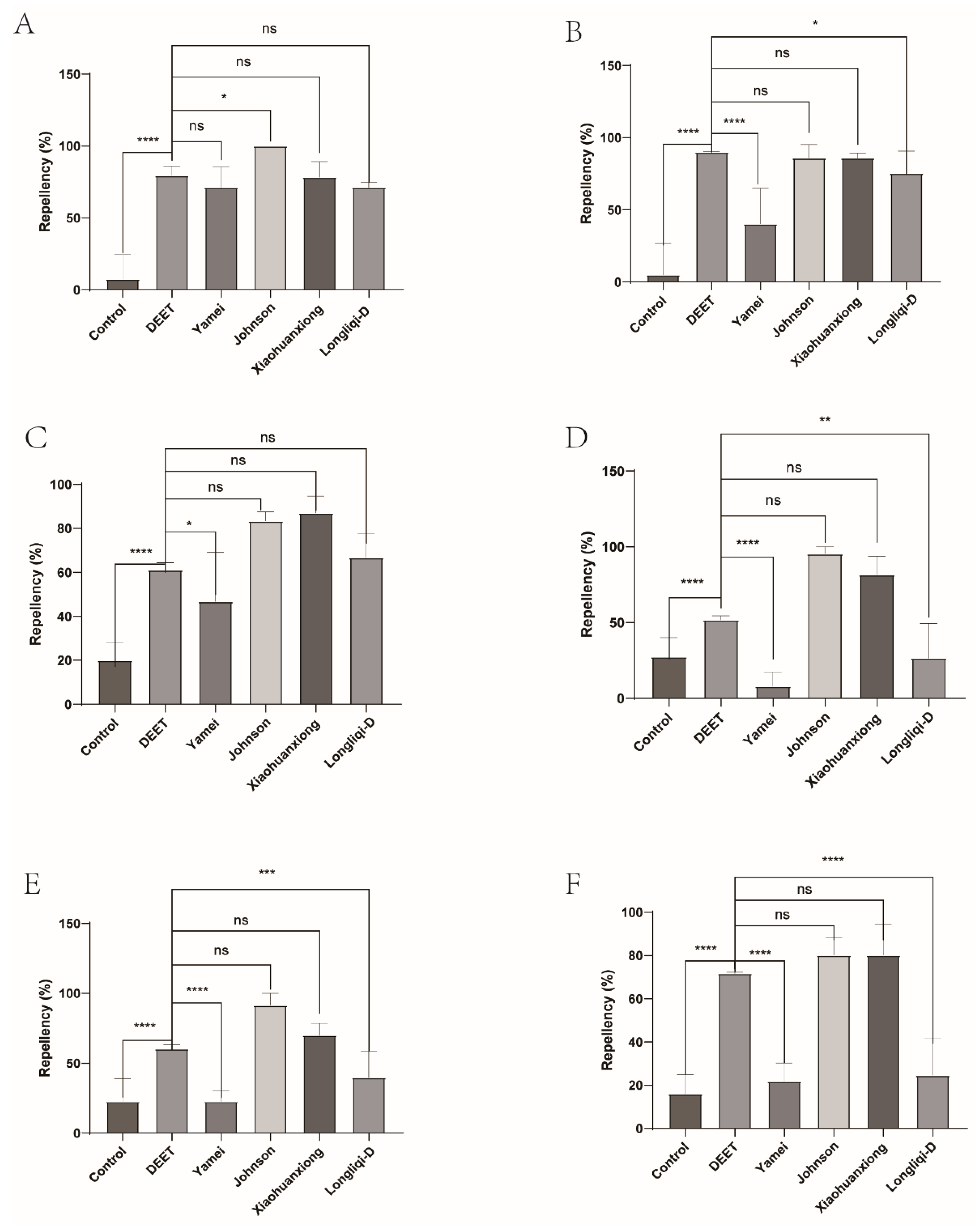 Preprints 153499 g001