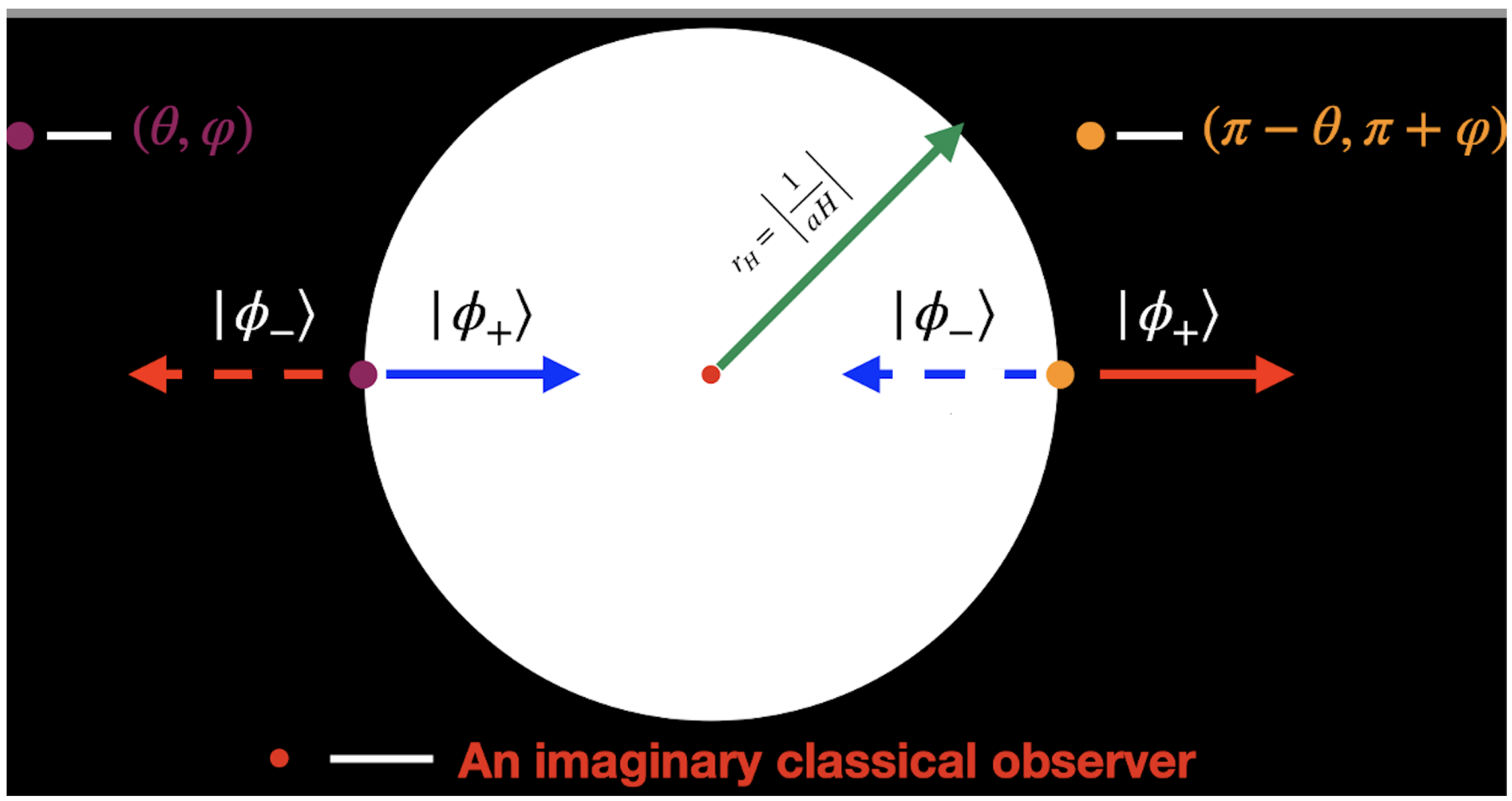 Preprints 158330 g001