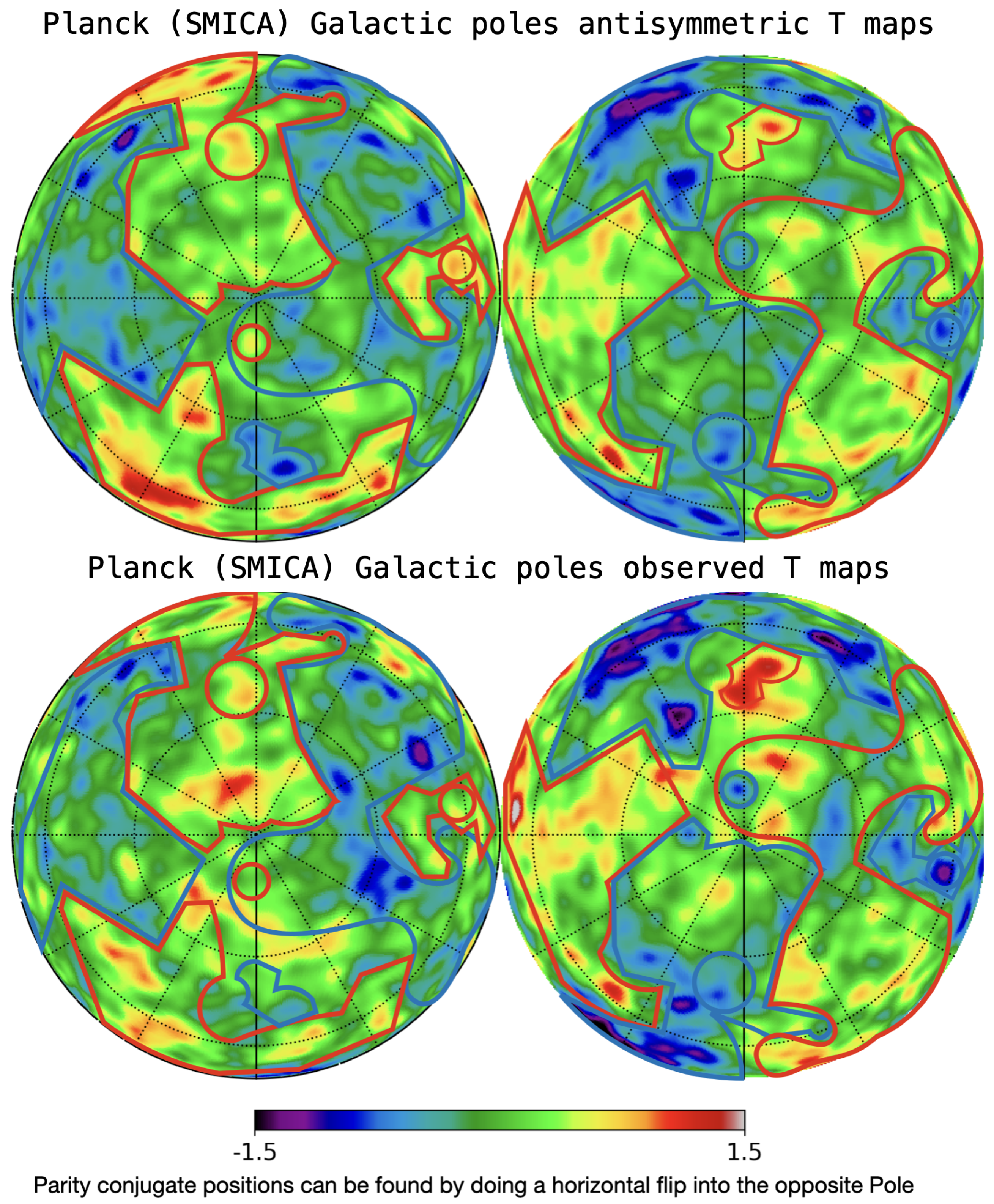 Preprints 158330 g003