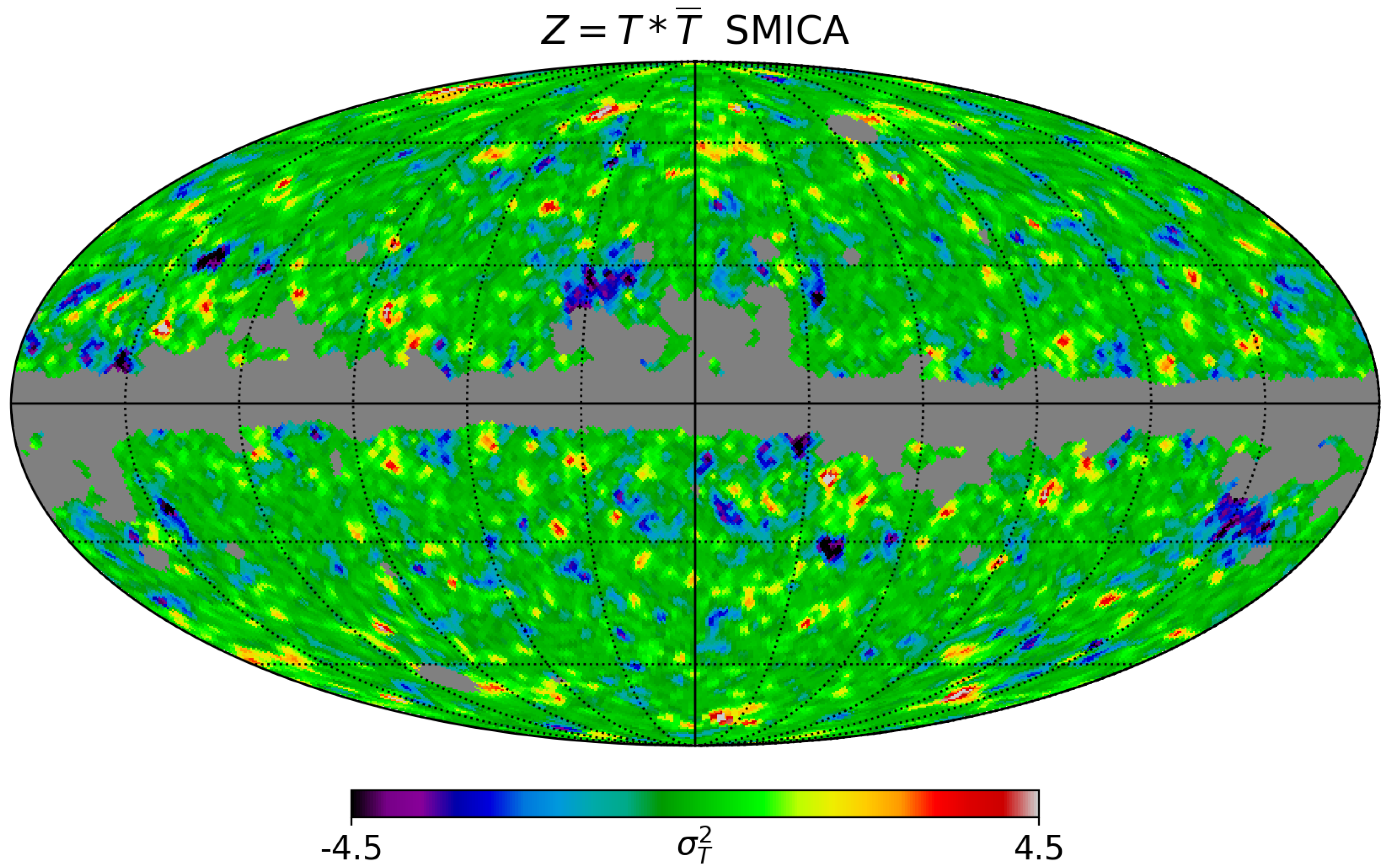 Preprints 158330 g004