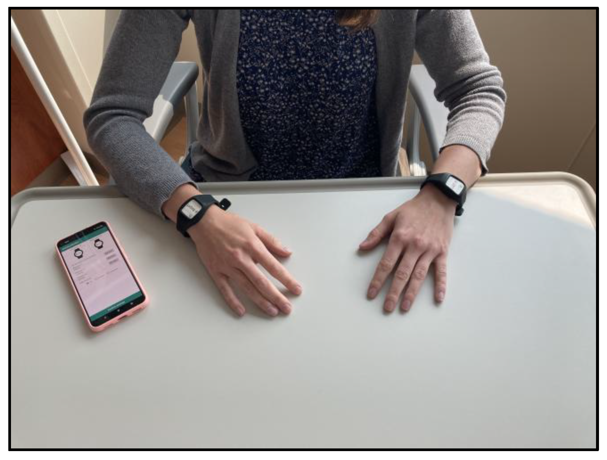 Preprints 149419 g002