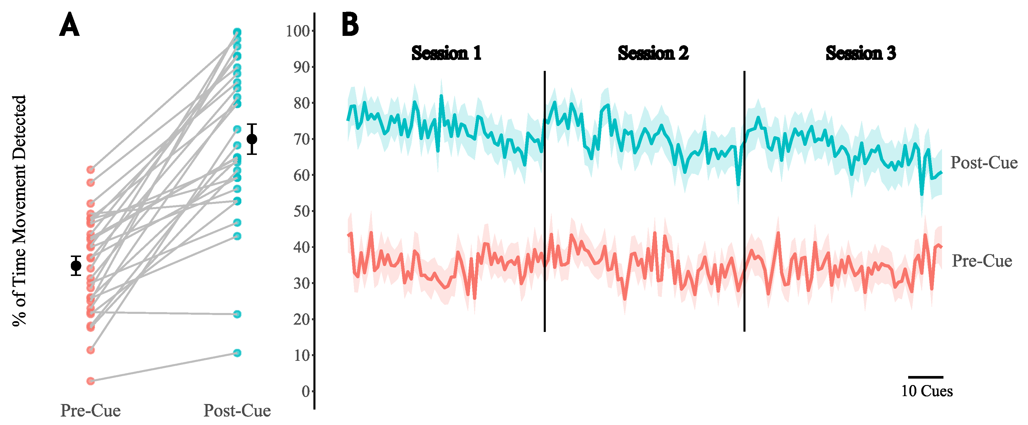 Preprints 149419 g004