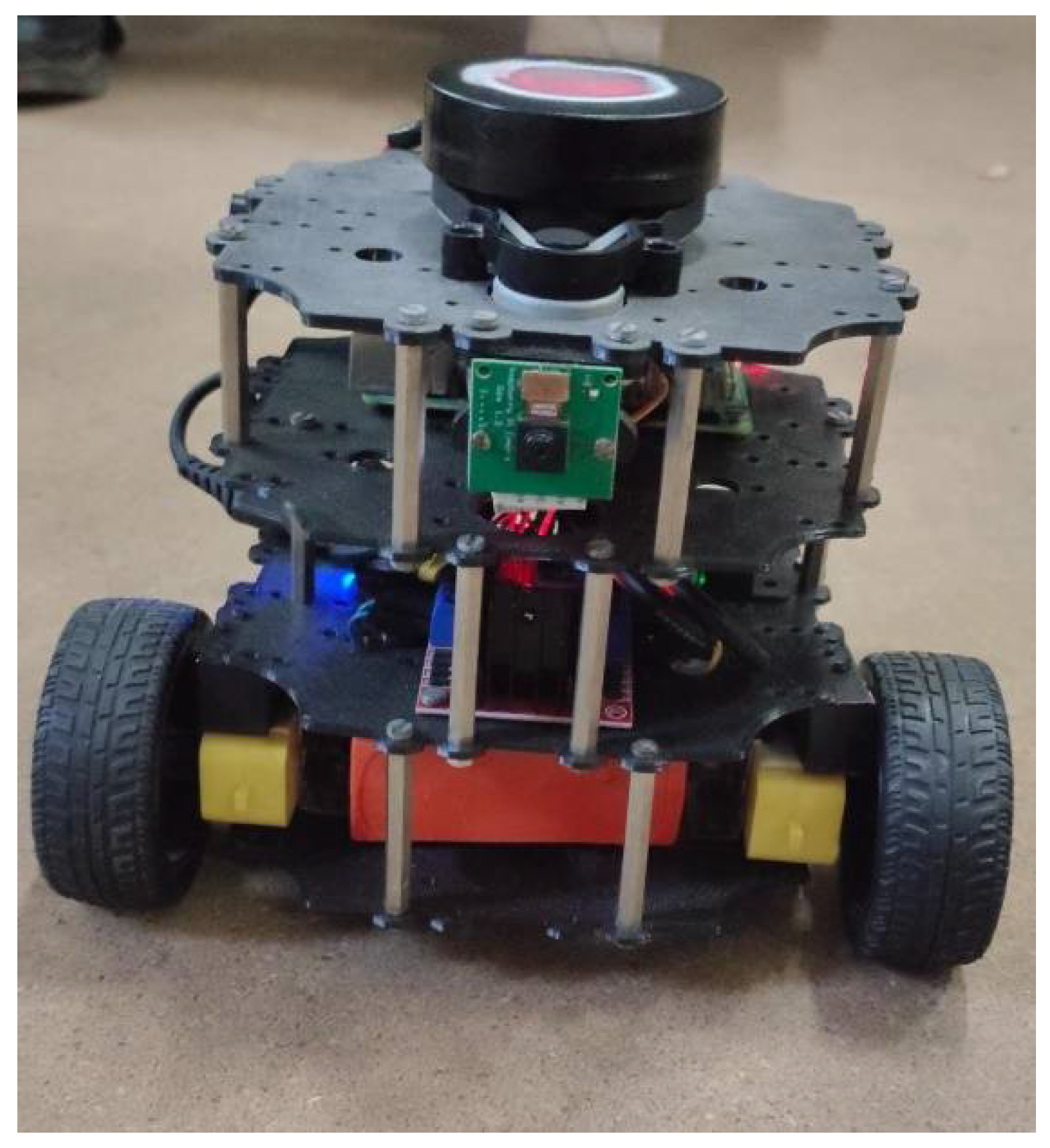 Preprints 109233 g002