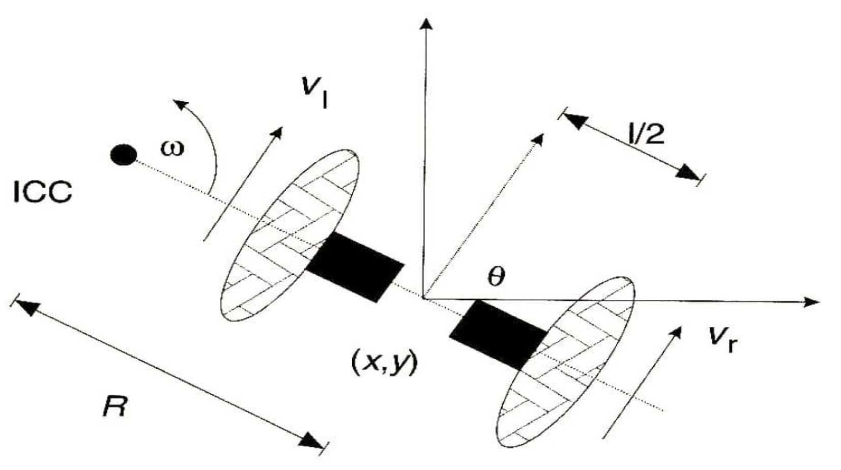 Preprints 109233 g003