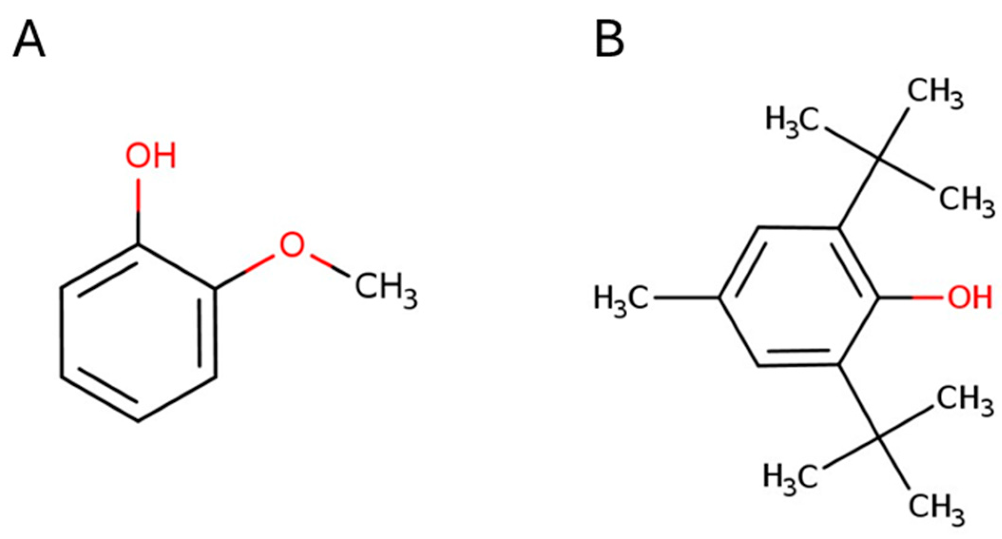 Preprints 139749 g001