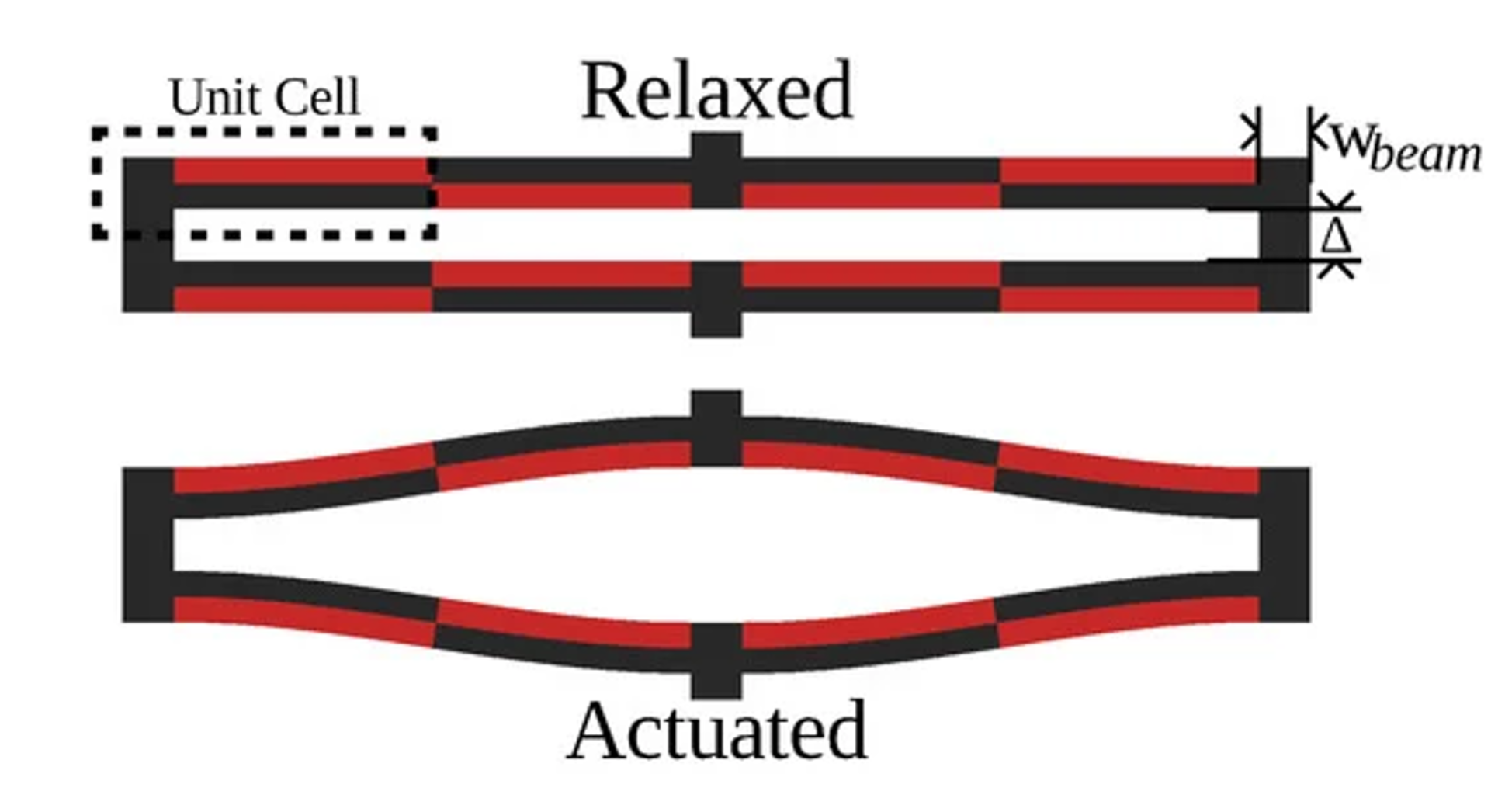 Preprints 193551 g002