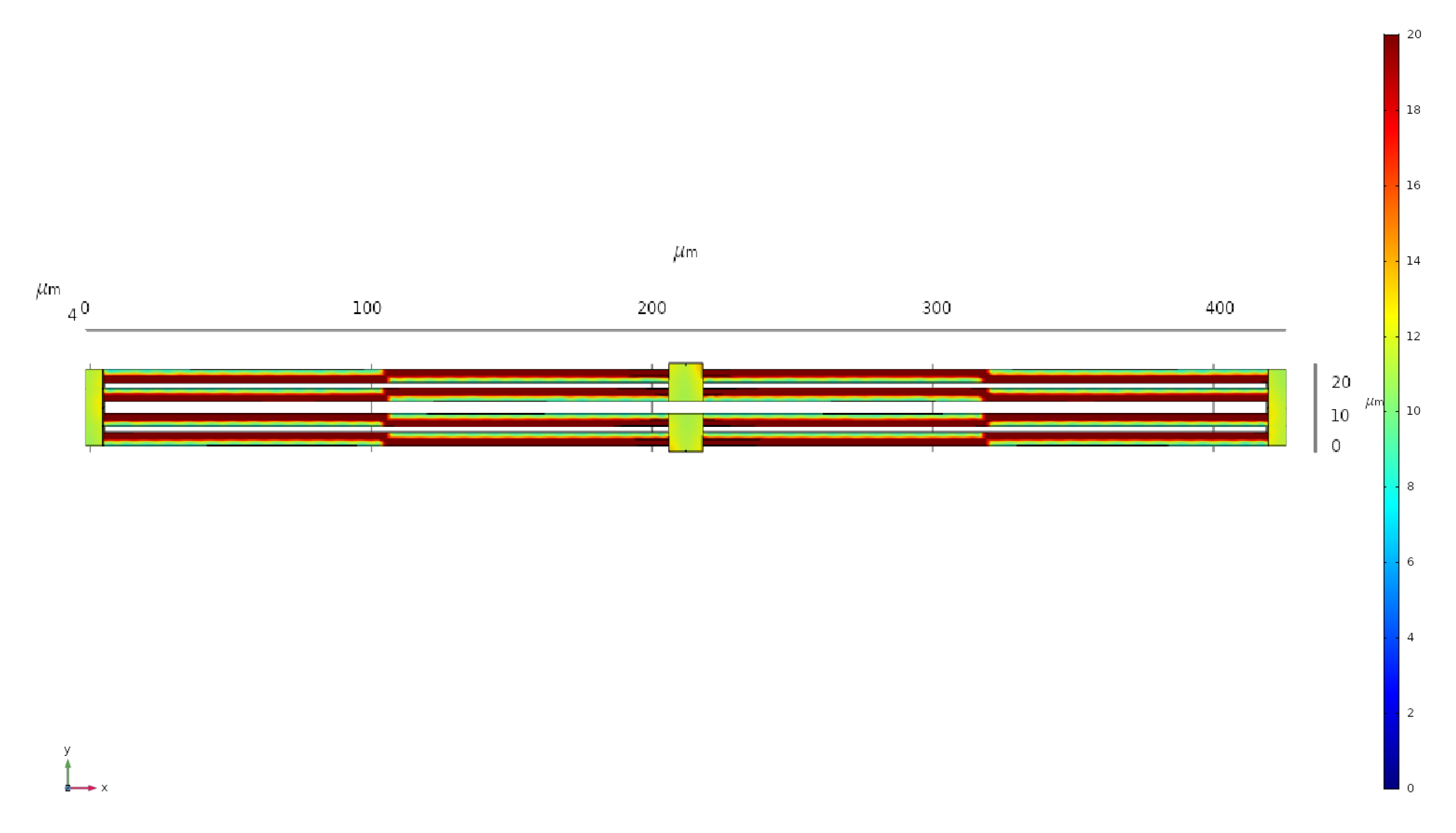 Preprints 193551 g003