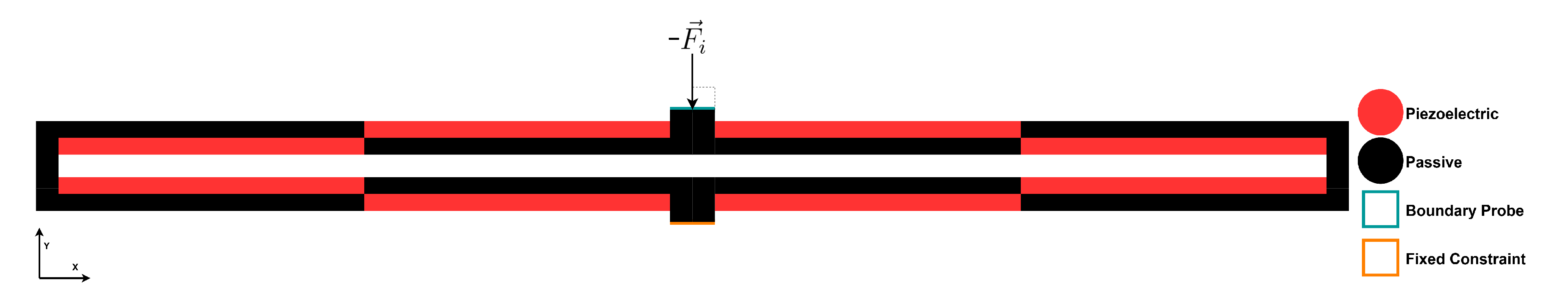 Preprints 193551 g004