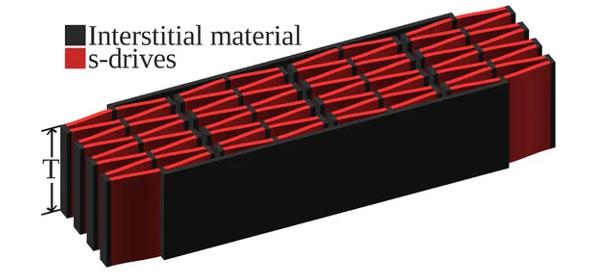 Preprints 193551 g010