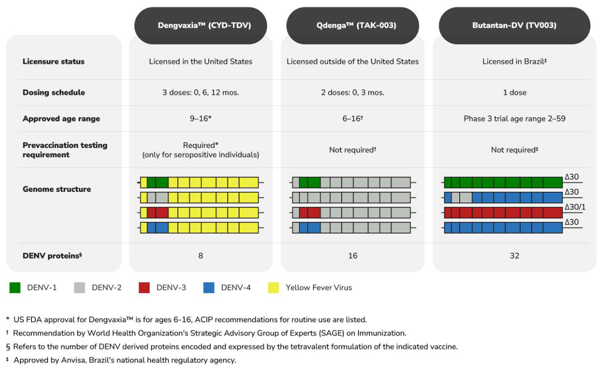 Preprints 221392 g004 Preprints 221392 g004